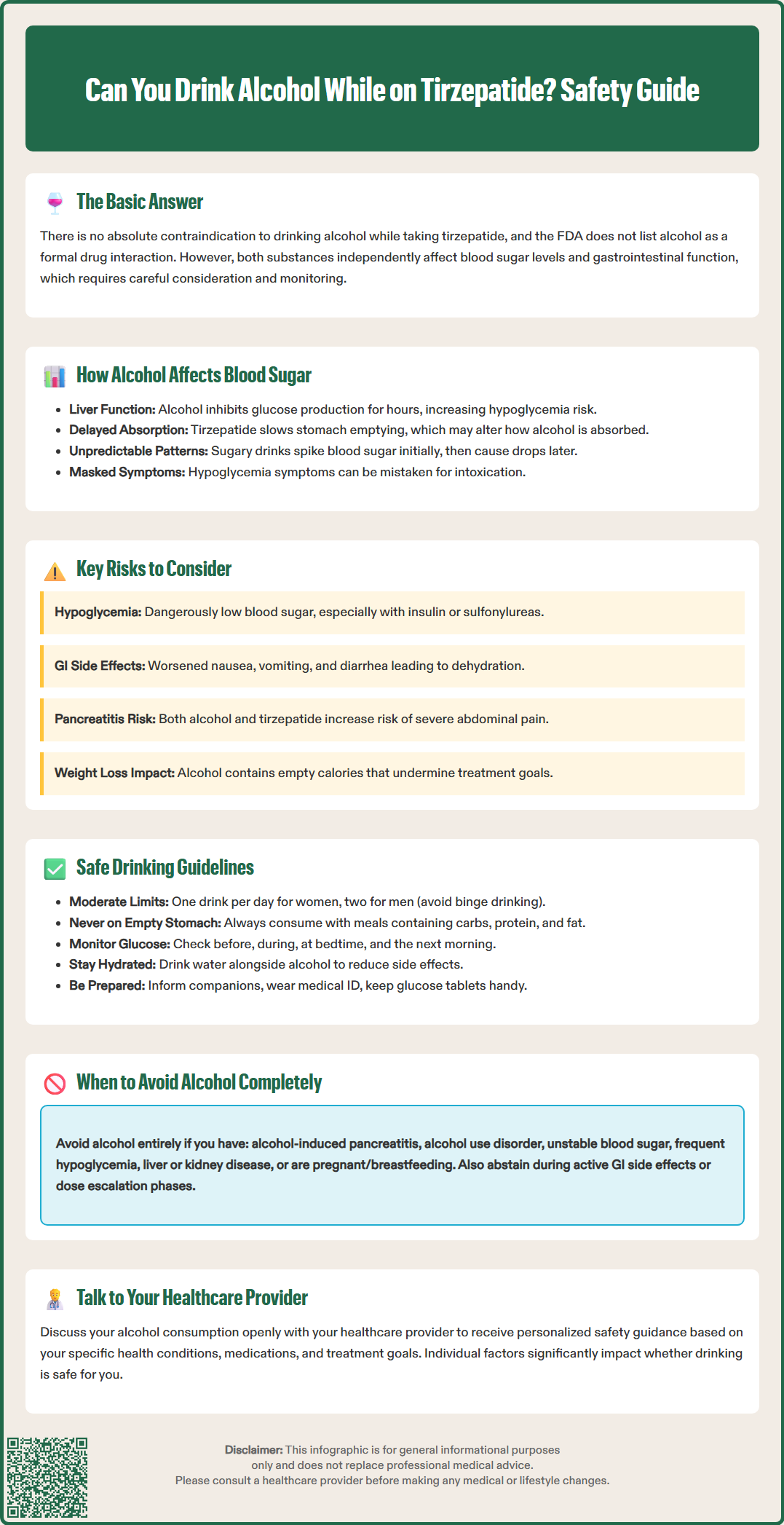 can you drink alcohol while on tirzepatide