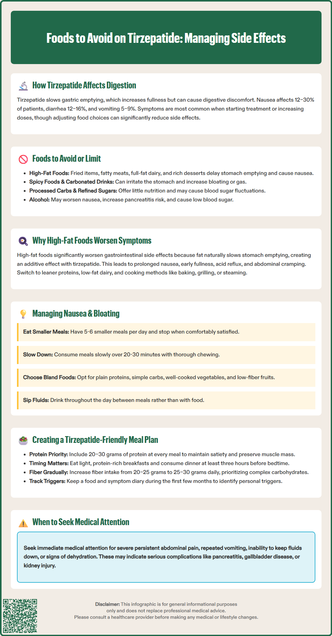 foods to avoid on tirzepatide