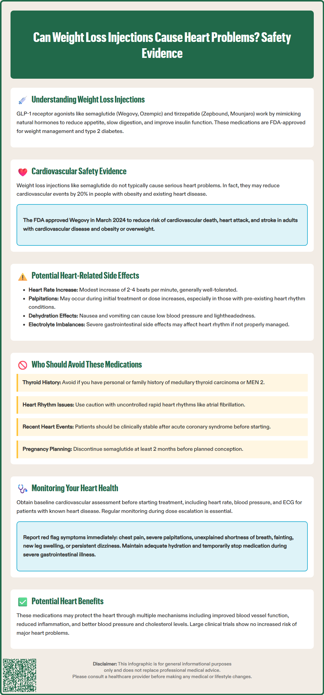 can weight loss injections cause heart problems