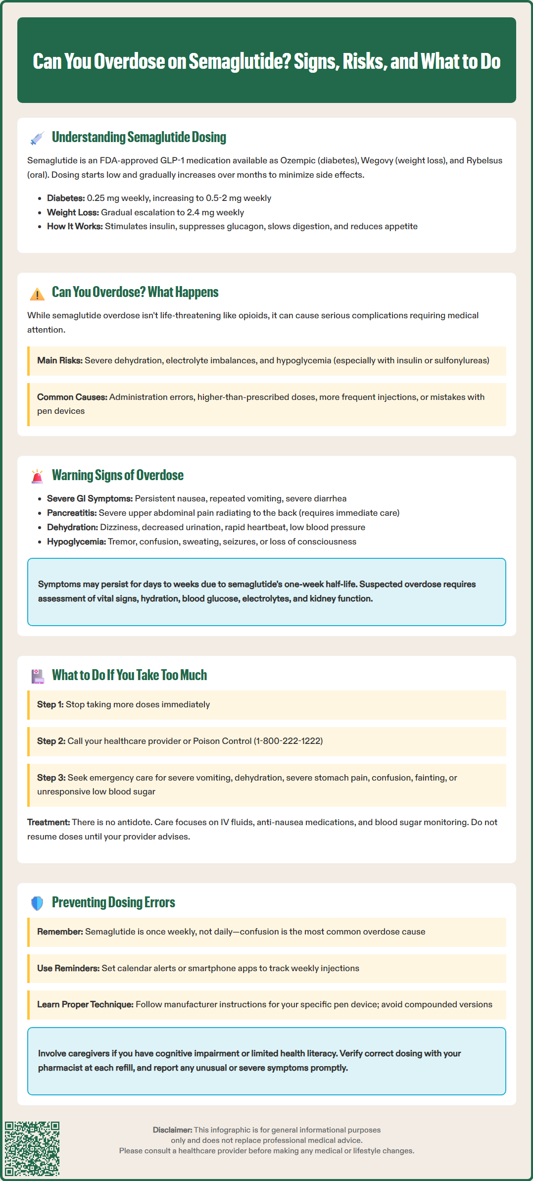 can you overdose on semaglutide