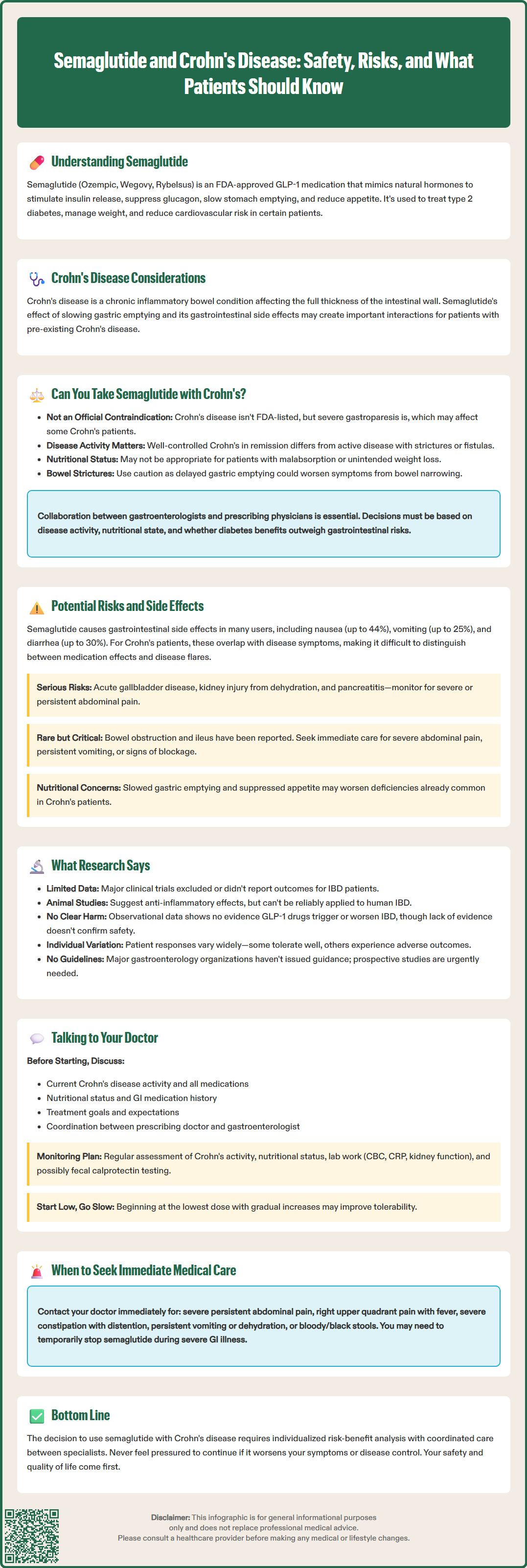 semaglutide and crohns