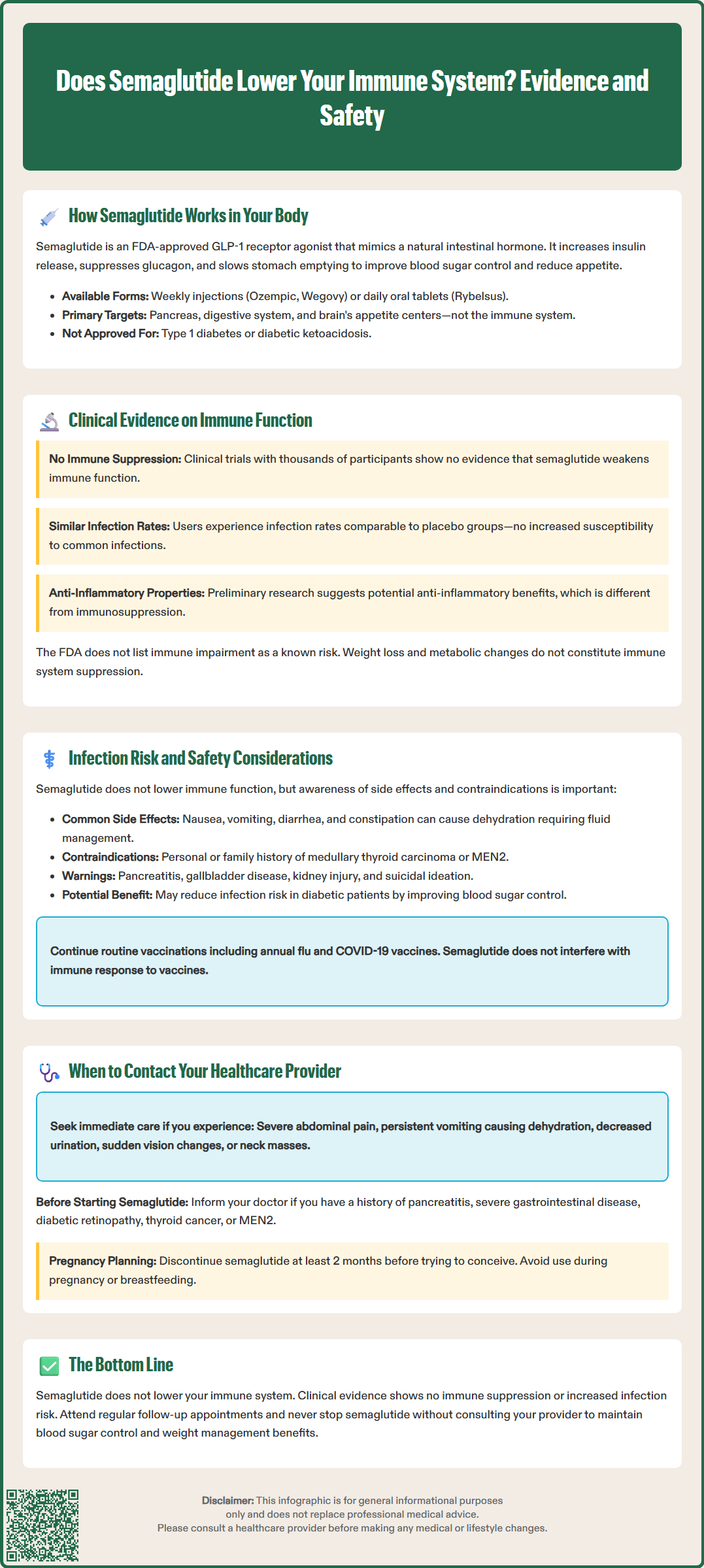 does semaglutide lower your immune system