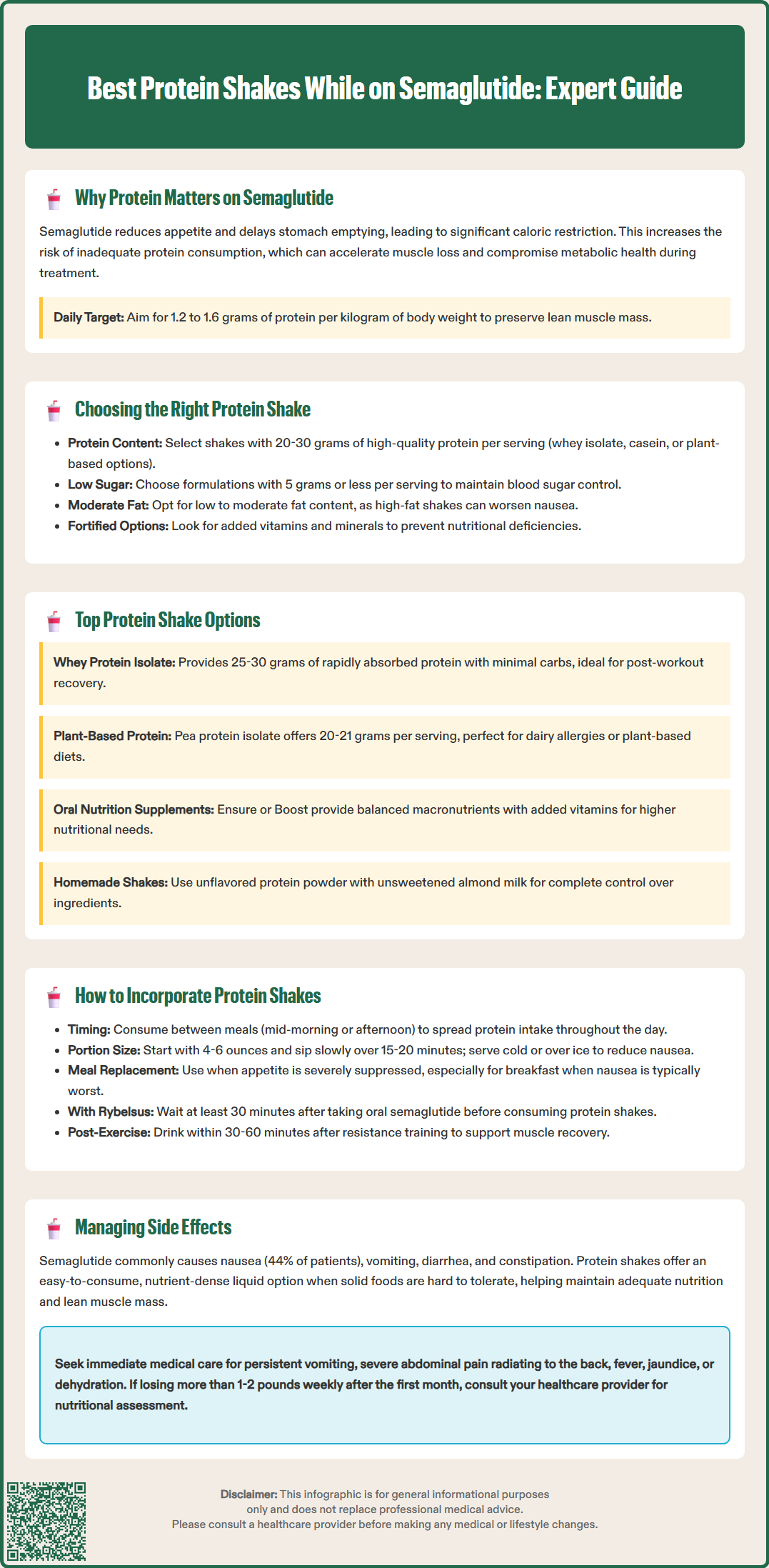 best protein shakes while on semaglutide