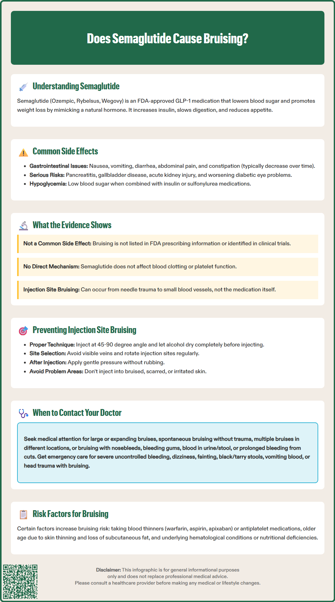 does semaglutide cause bruising