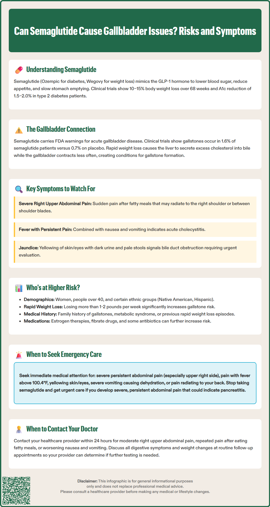 can semaglutide cause gallbladder issues
