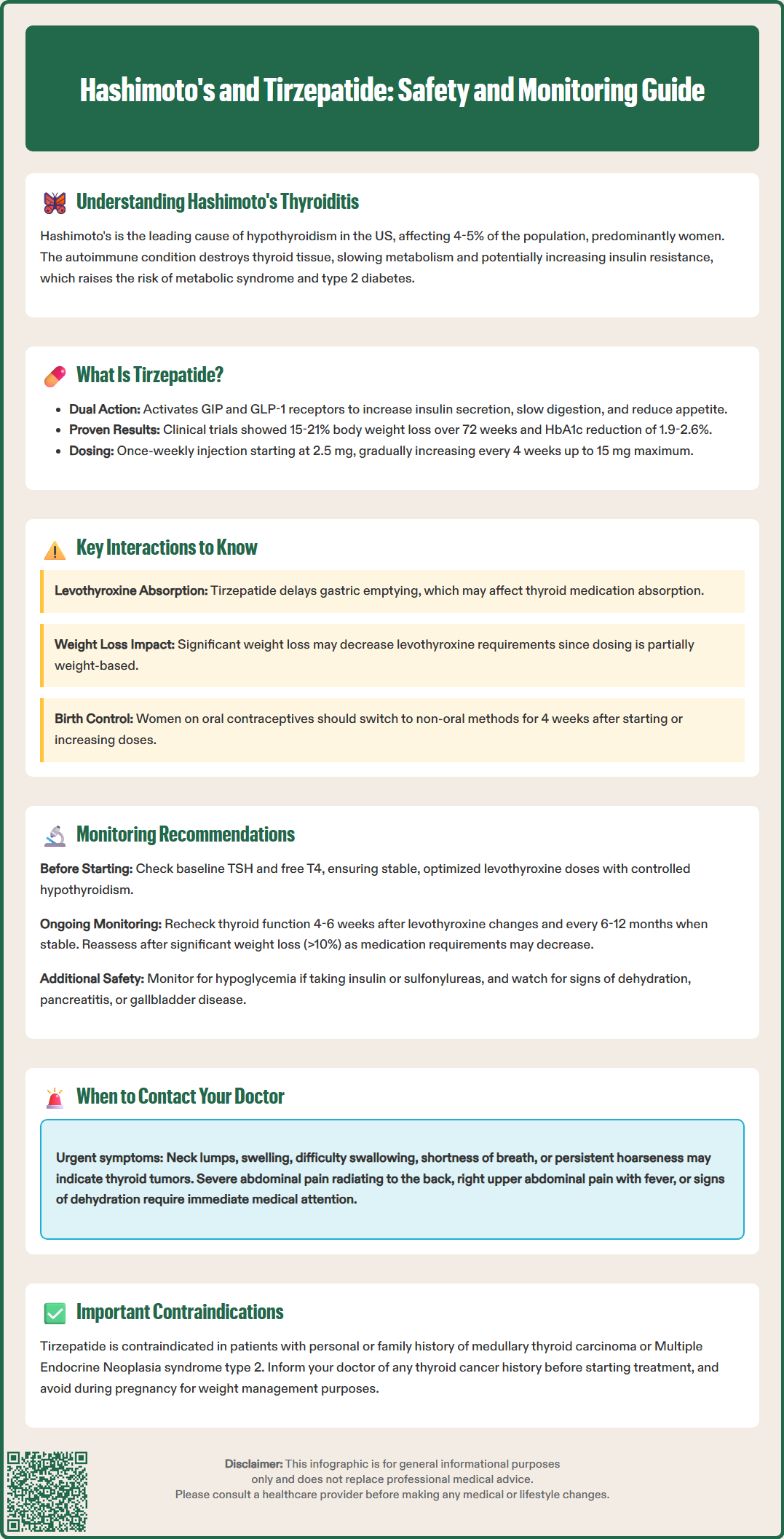 hashimotos and tirzepatide