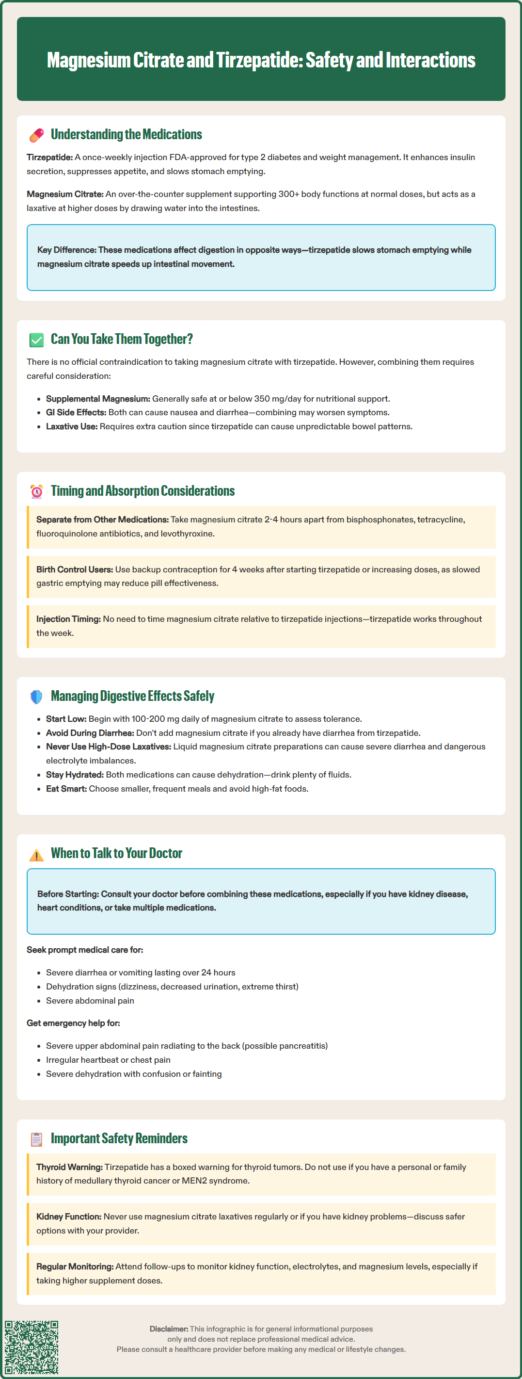 magnesium citrate and tirzepatide