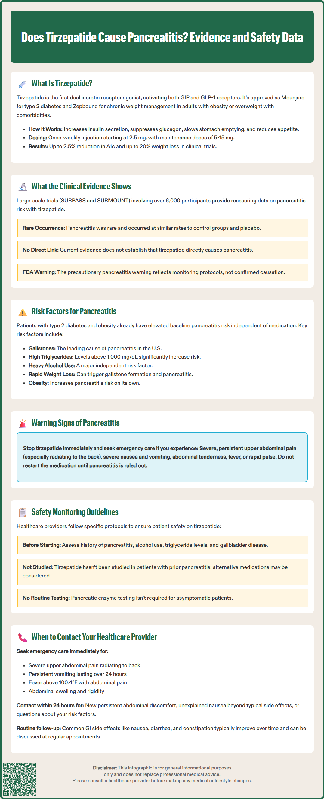 does tirzepatide cause pancreatitis