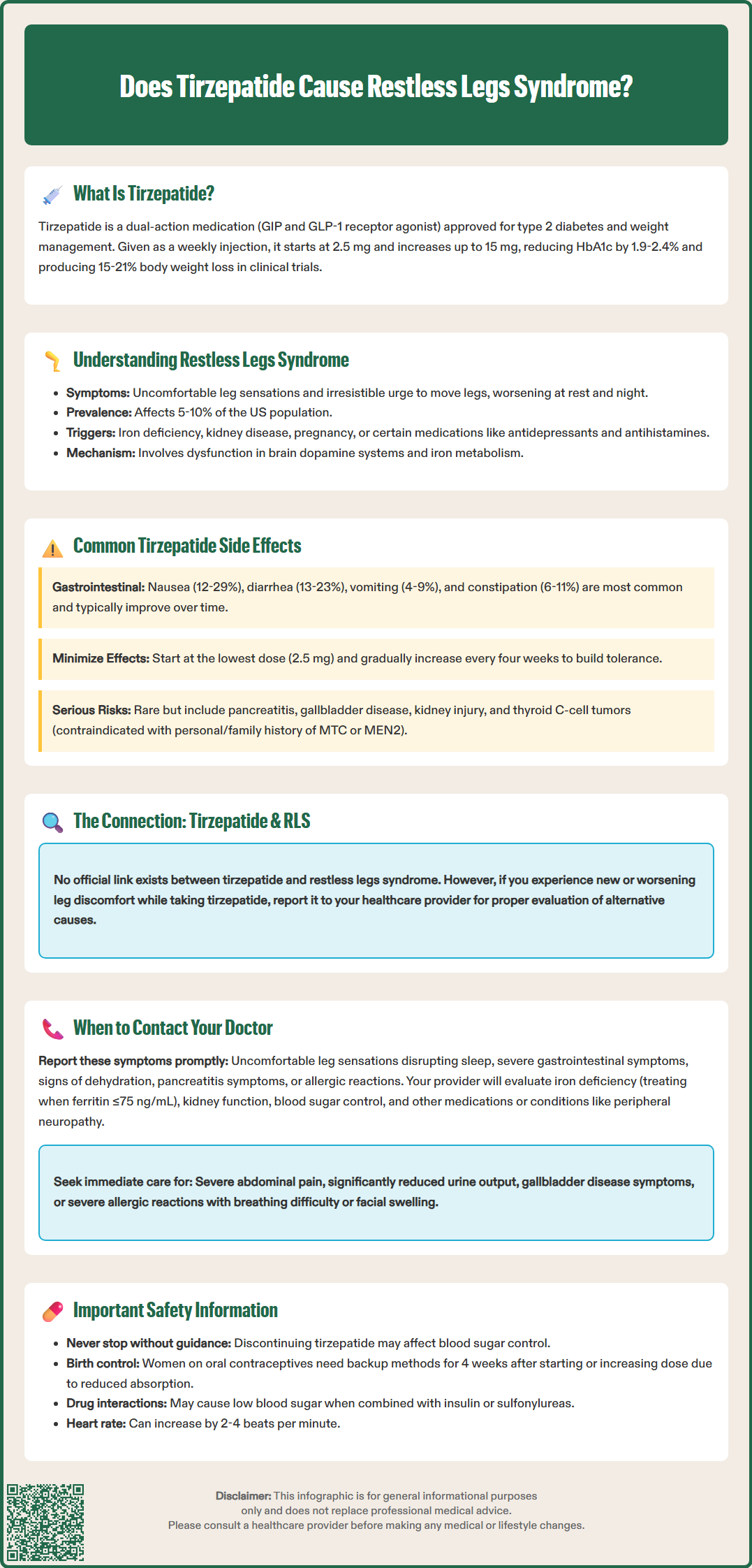 does tirzepatide cause restless legs