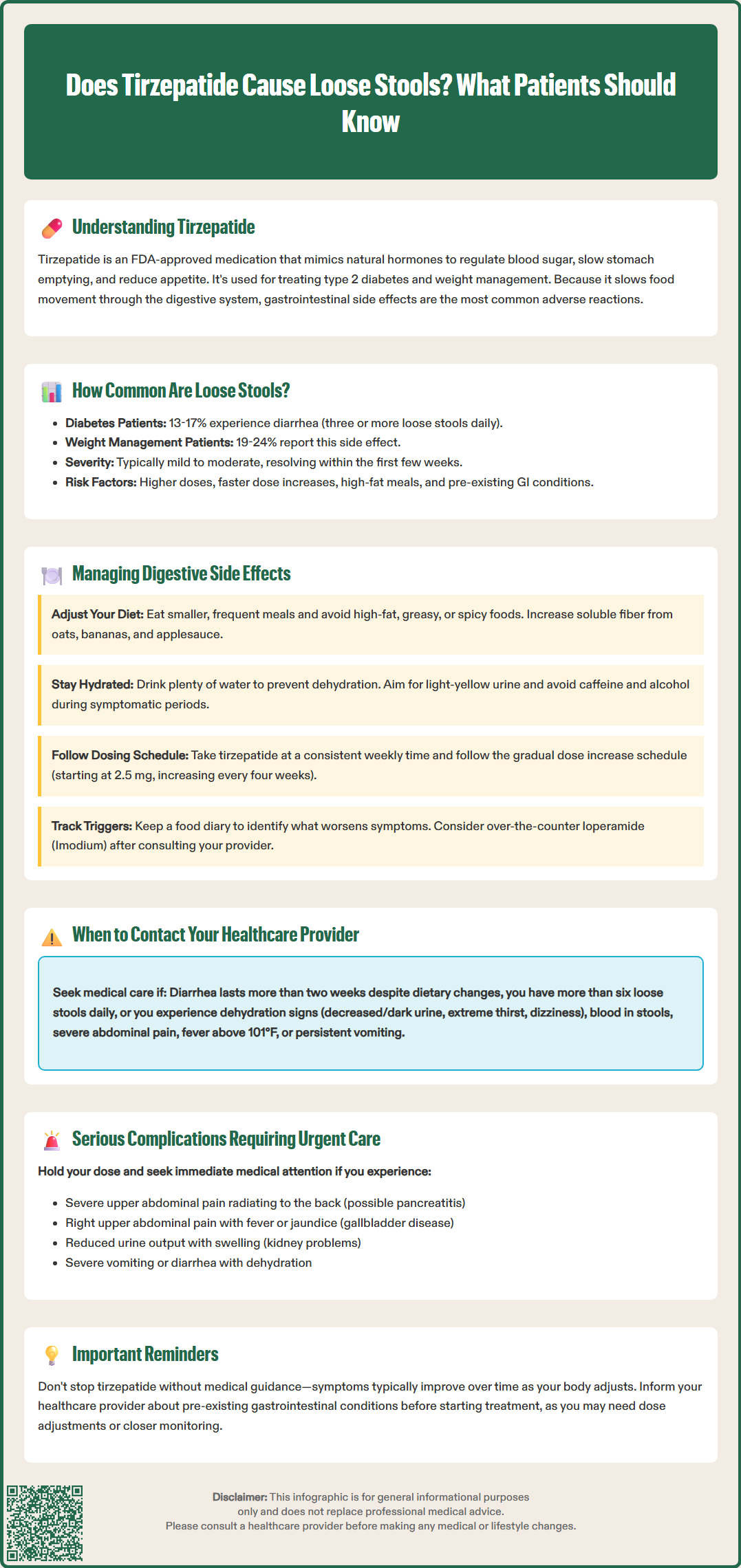 does tirzepatide cause loose stools