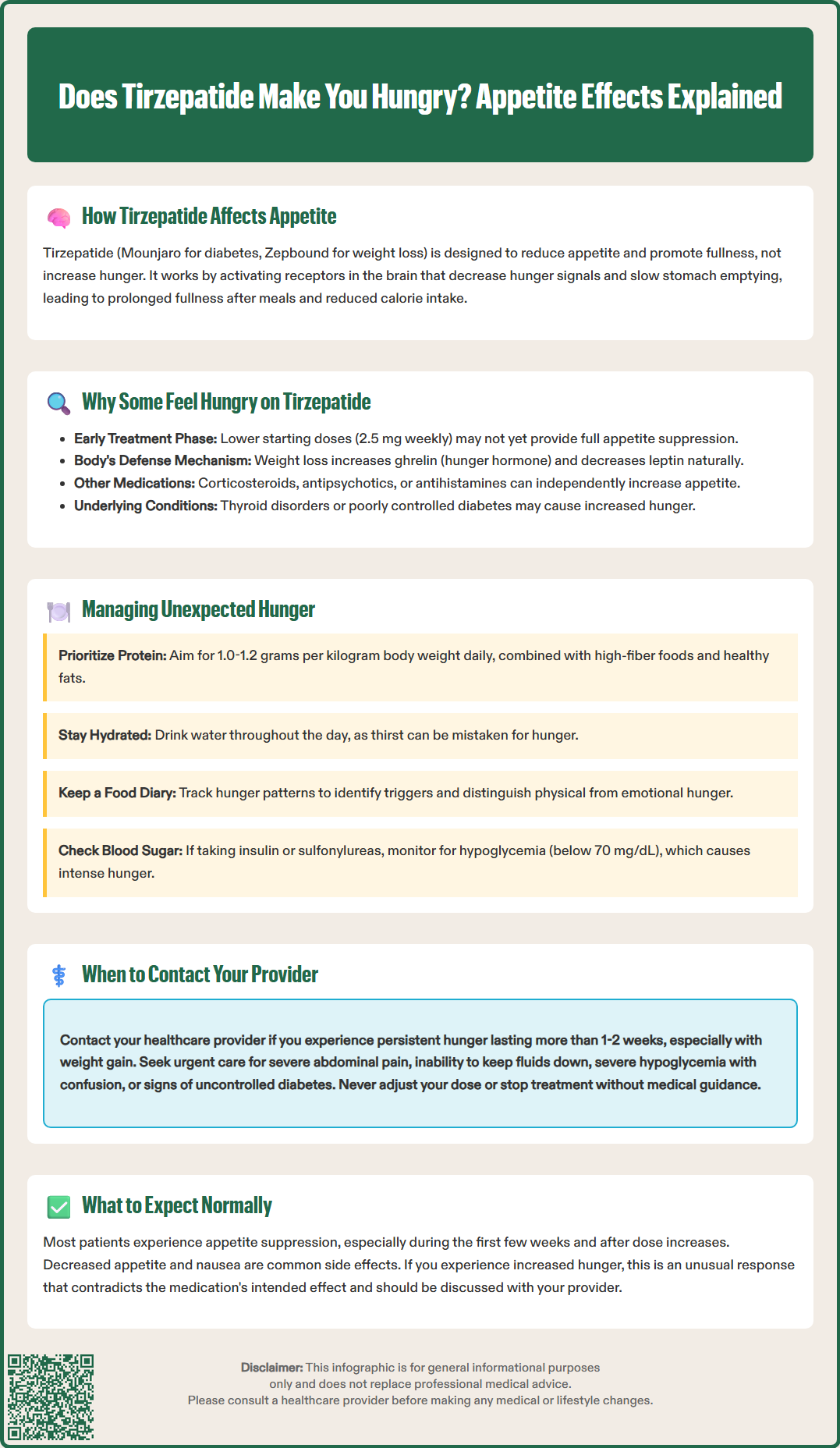 tirzepatide make you hungry
