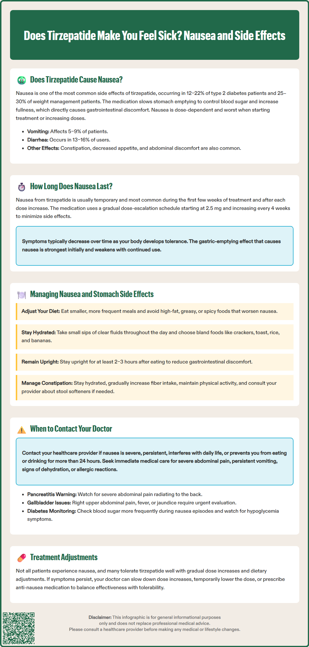does tirzepatide make you feel sick