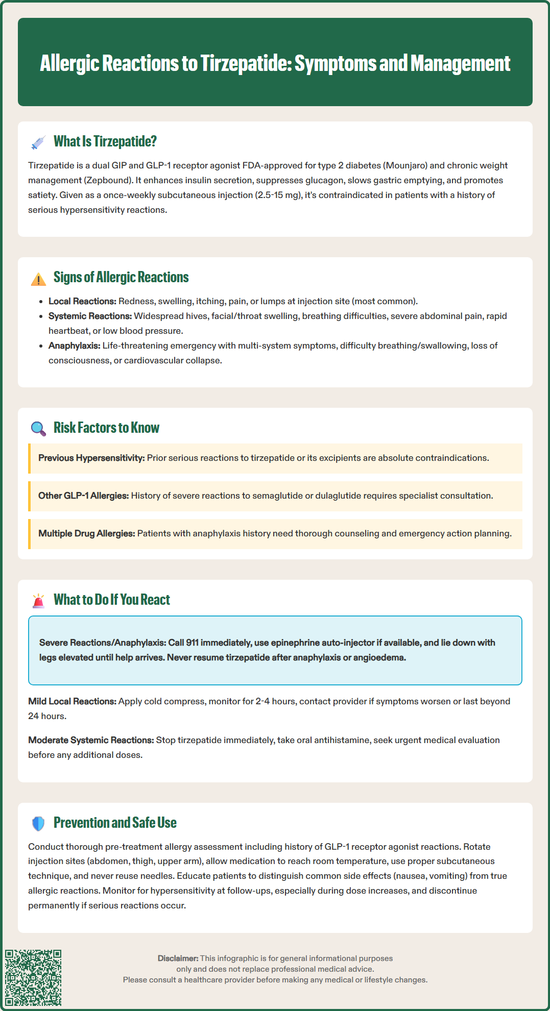 allergic reactions to tirzepatide