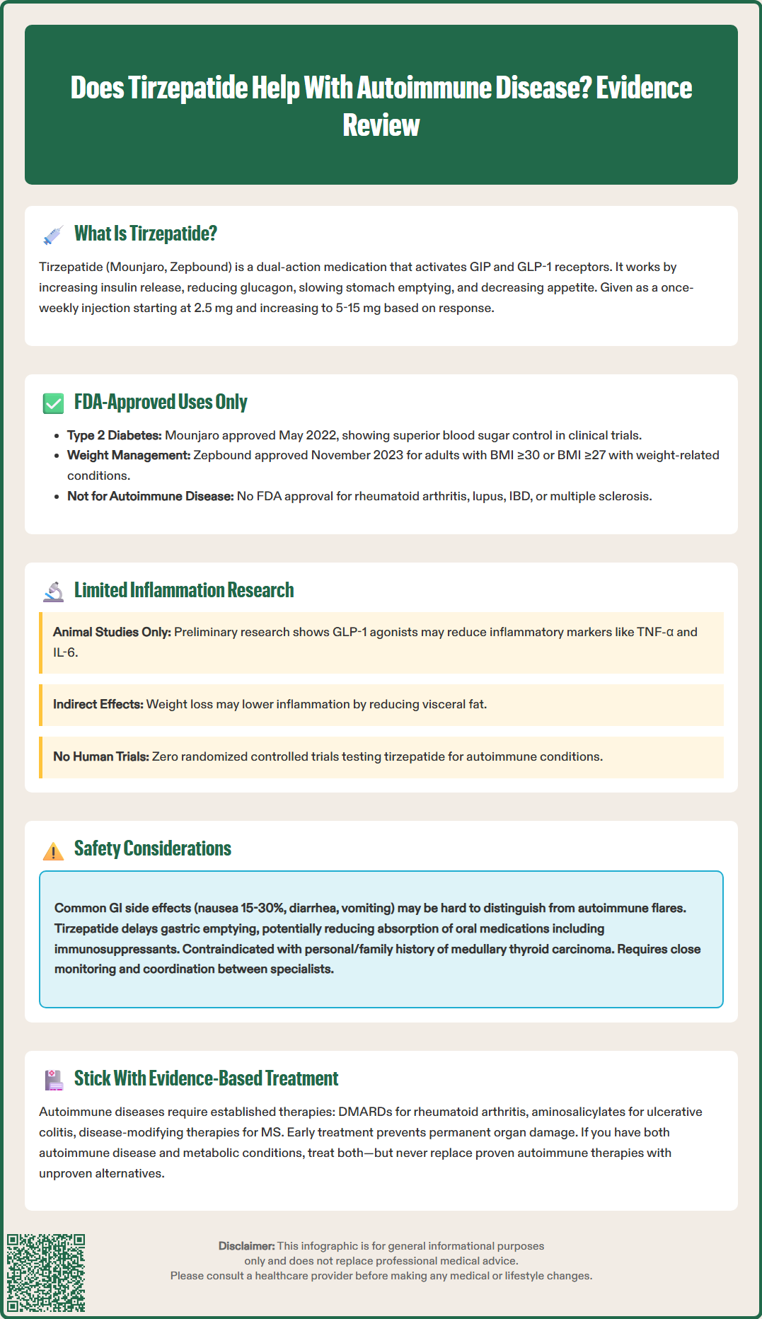 does tirzepatide help with autoimmune disease