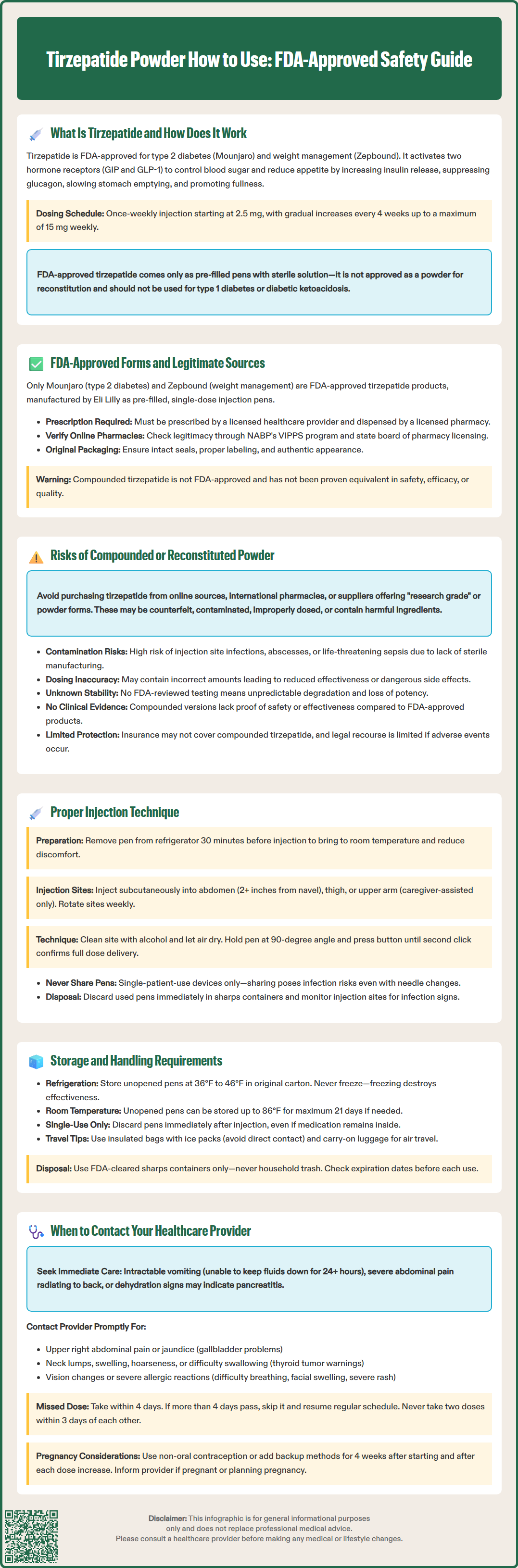 tirzepatide powder how to use