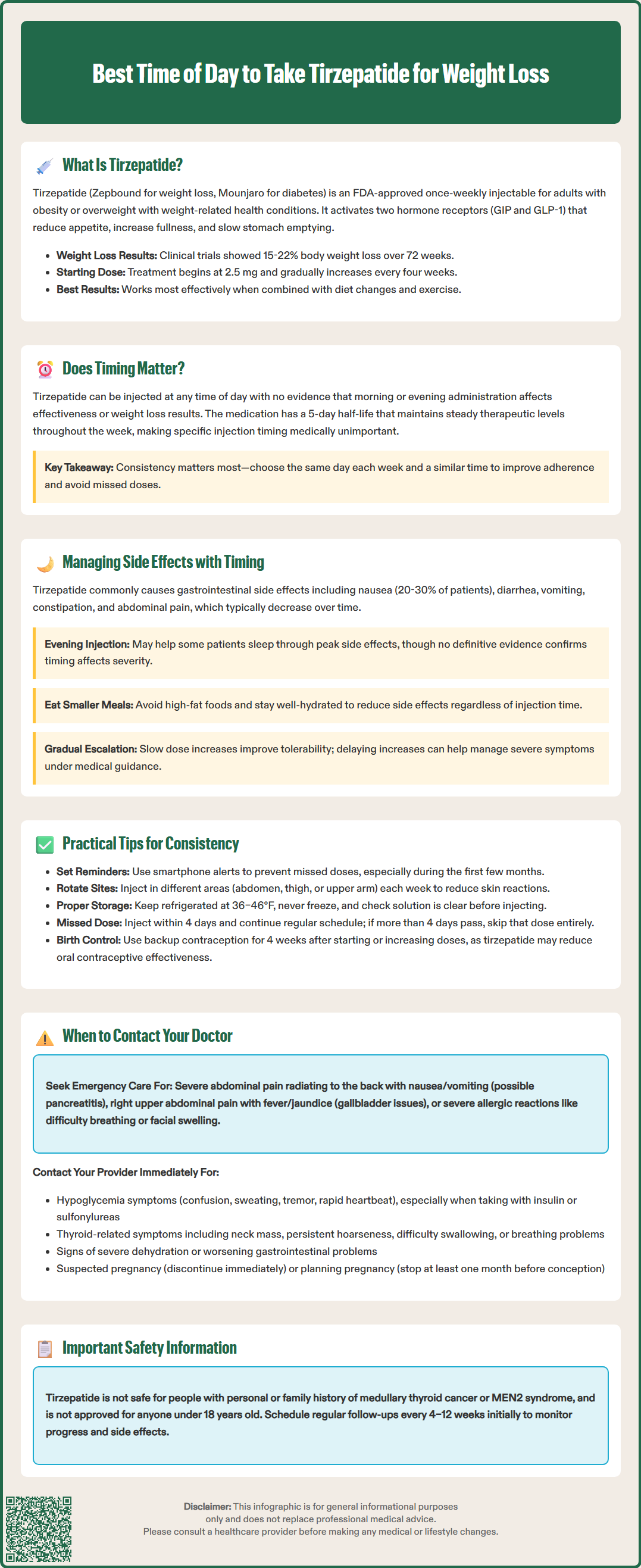 best time of day to take tirzepatide for weight loss