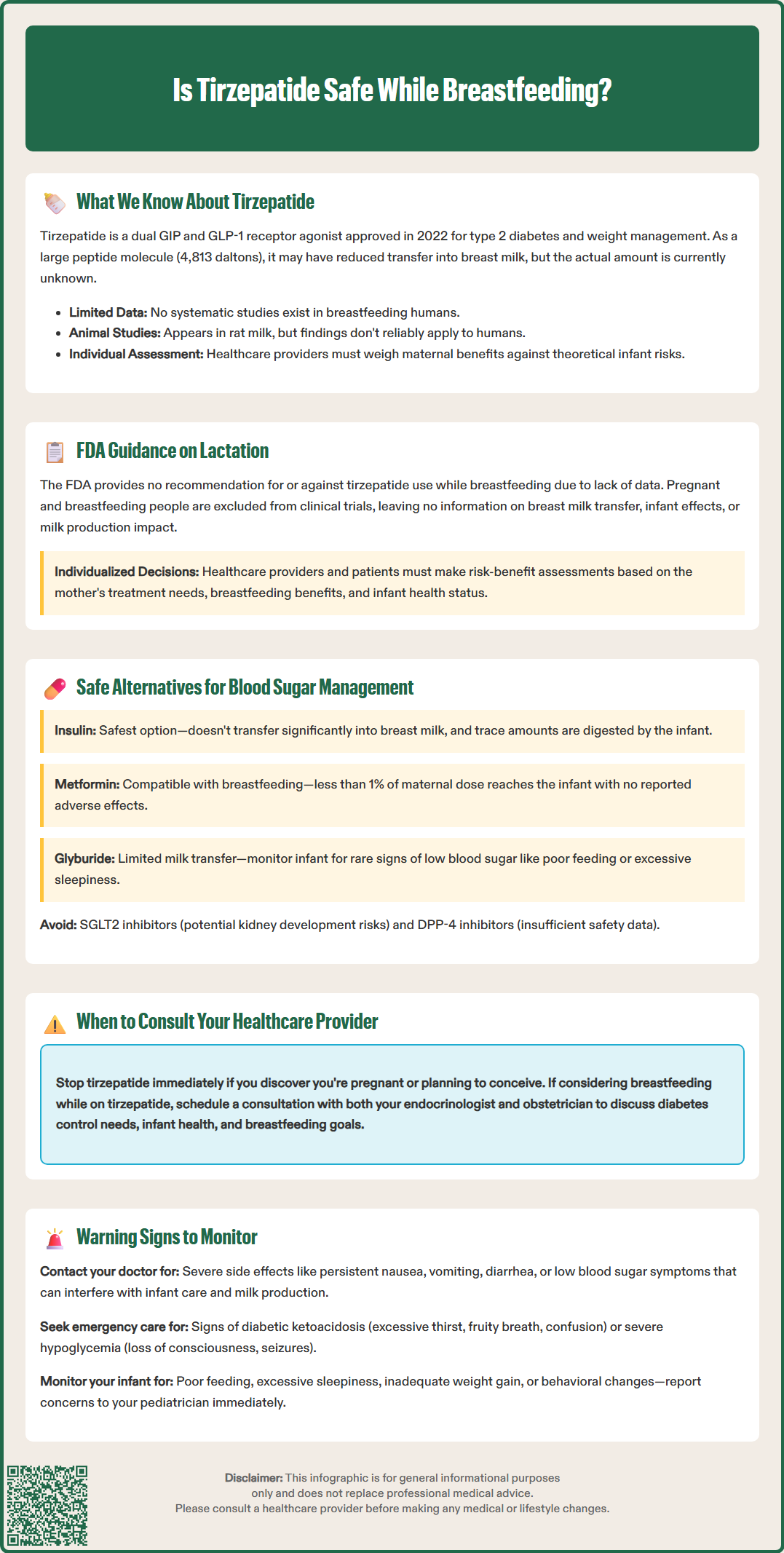 tirzepatide safe while breastfeeding