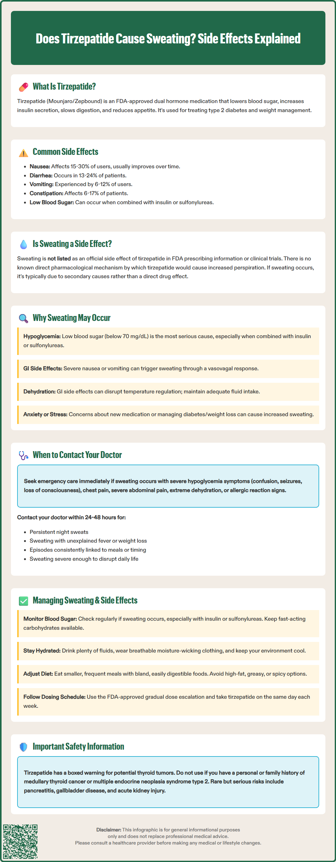 does tirzepatide cause sweating