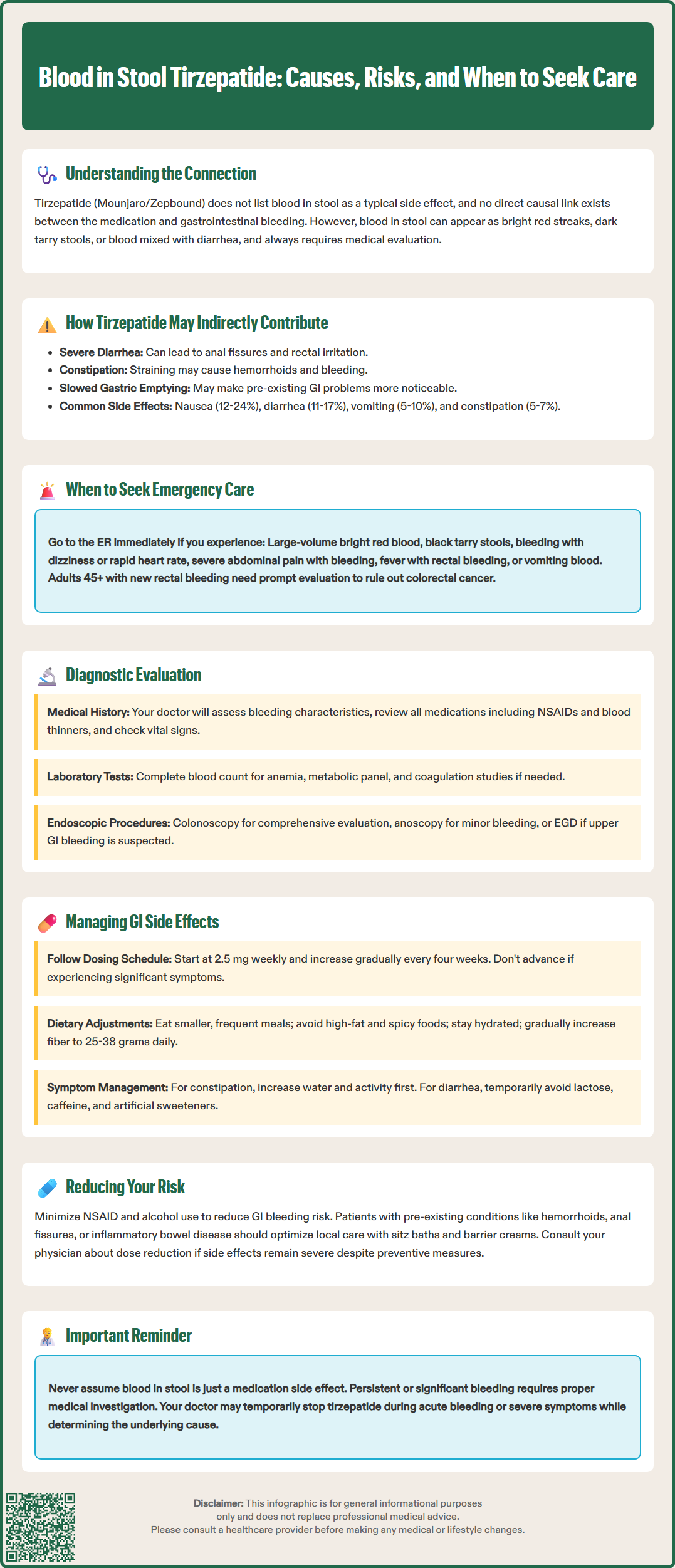 blood in stool tirzepatide