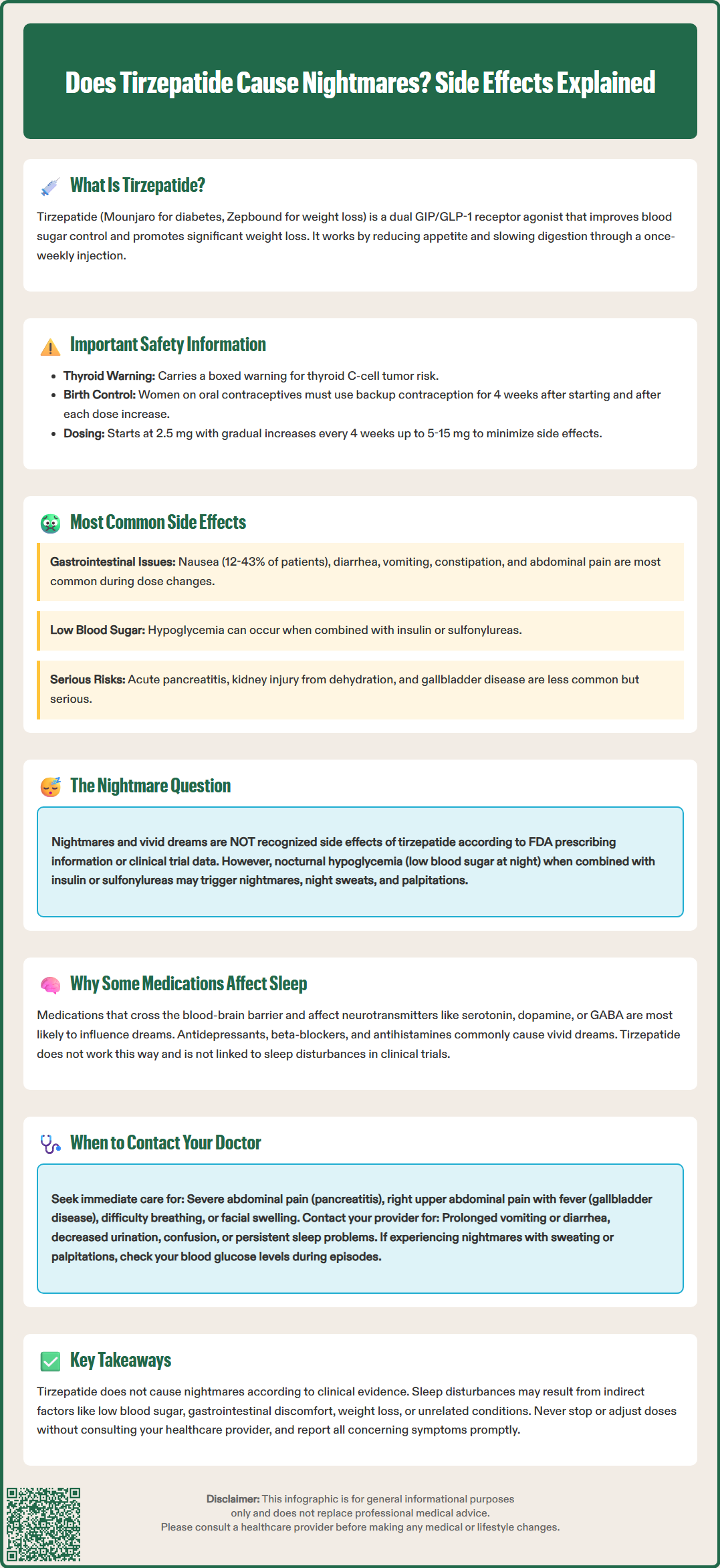 does tirzepatide cause nightmares