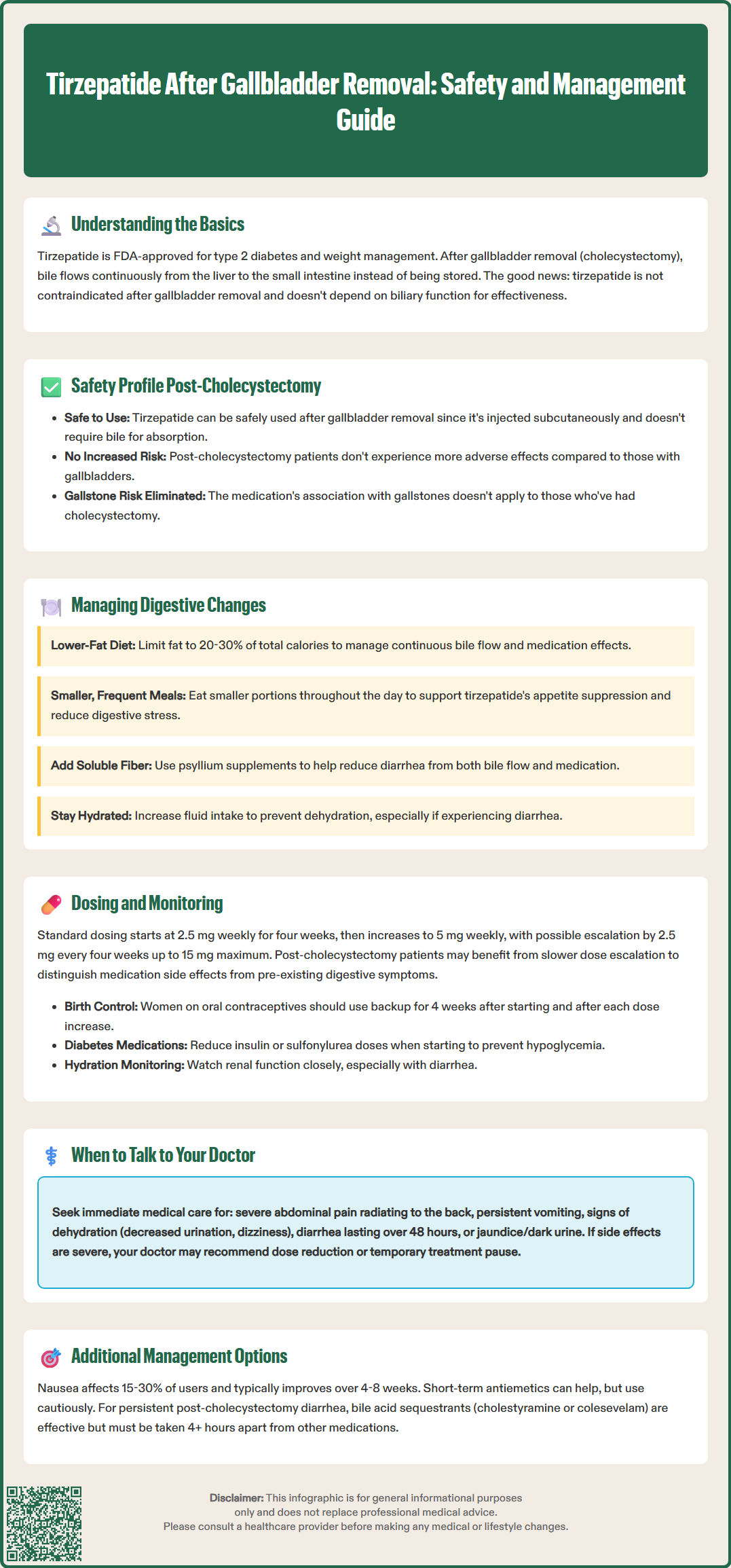tirzepatide after gallbladder removal