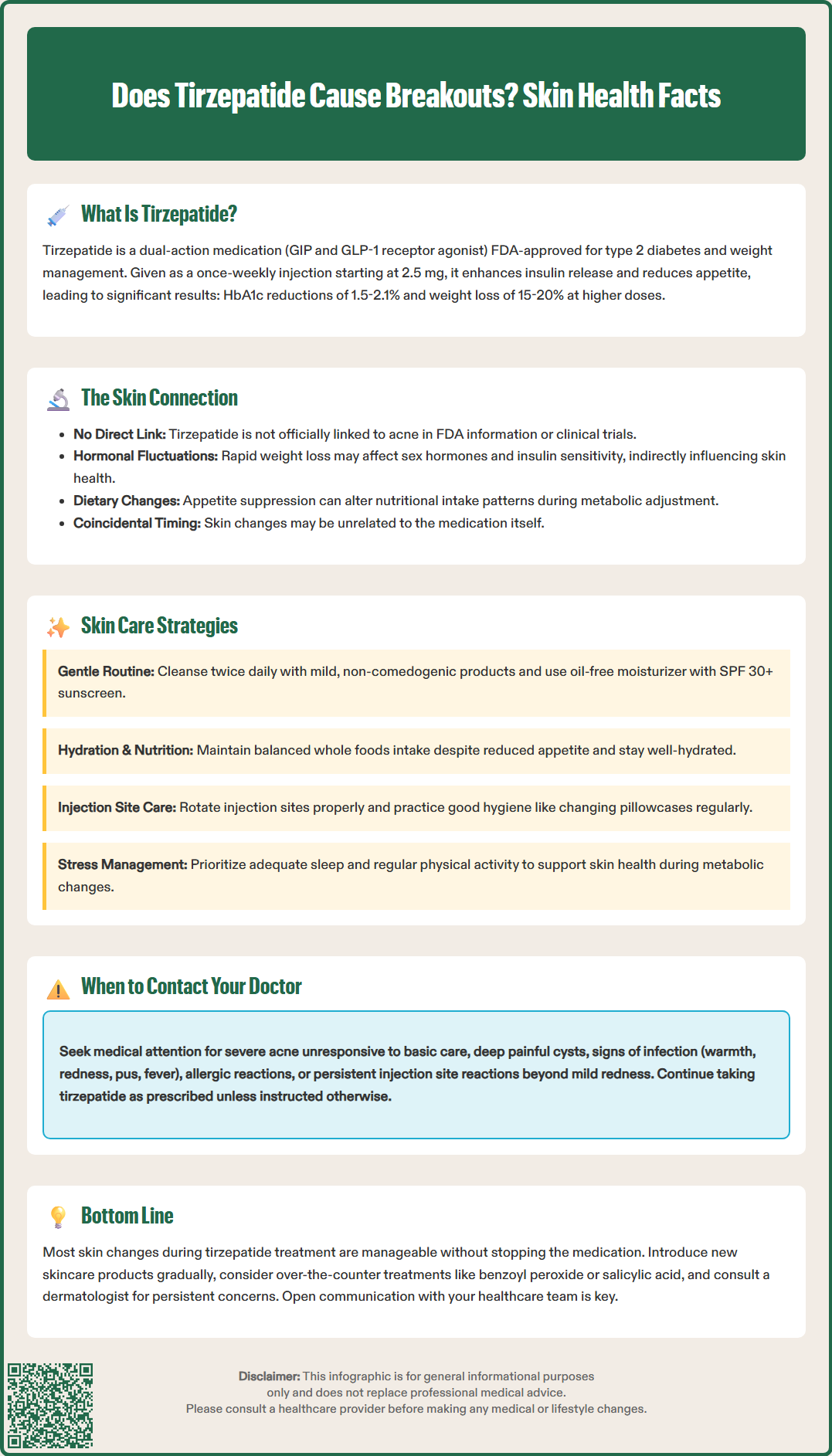 does tirzepatide cause breakouts