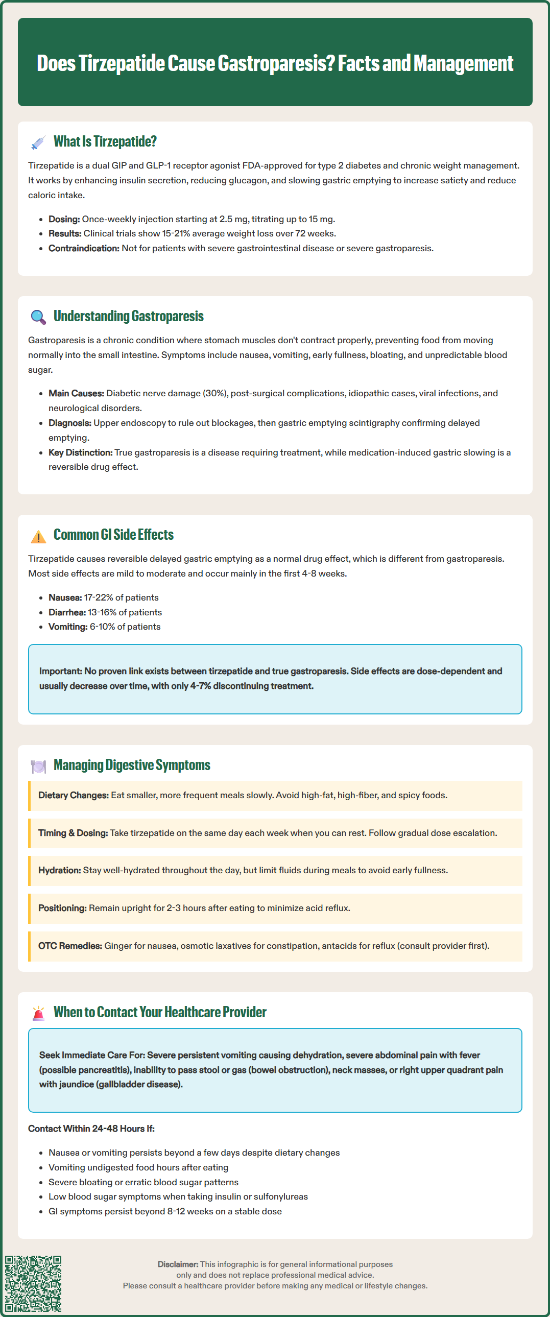 does tirzepatide cause gastroparesis