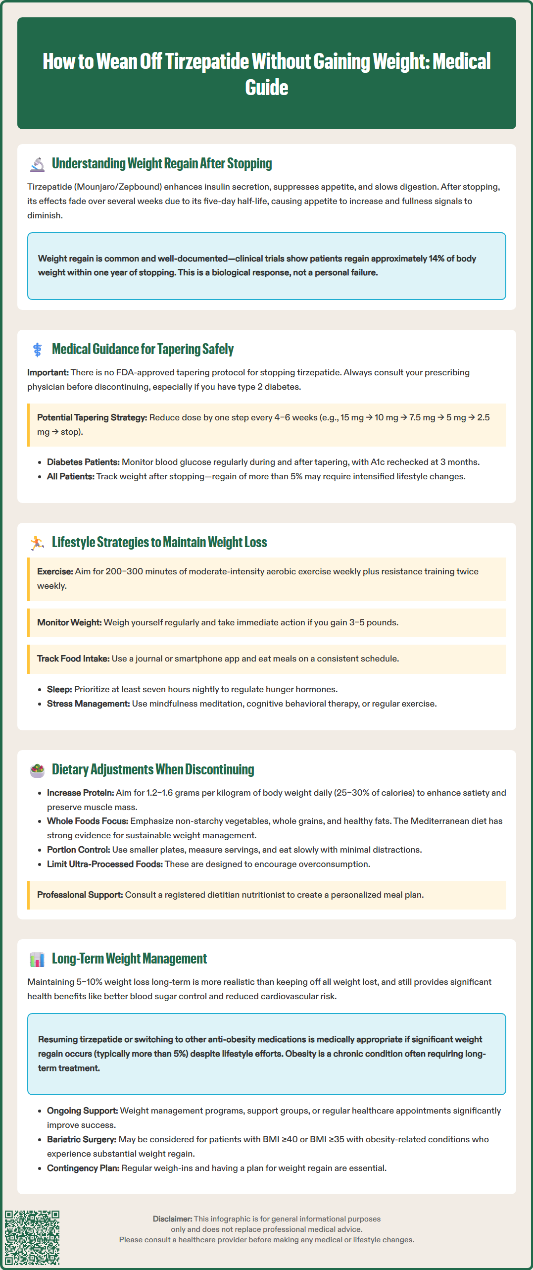 how to wean off tirzepatide without gaining weight