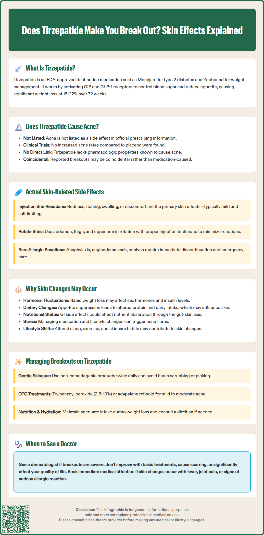 does tirzepatide make you break out