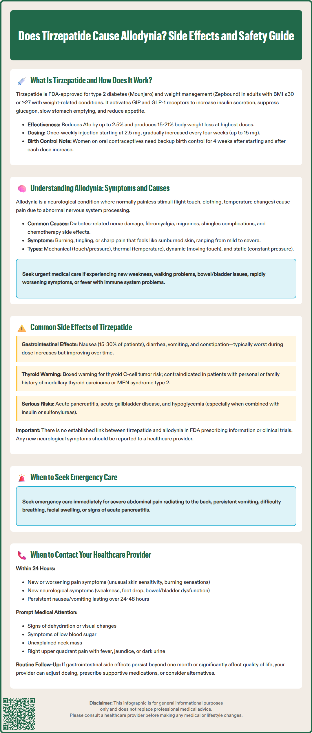 does tirzepatide cause allodynia