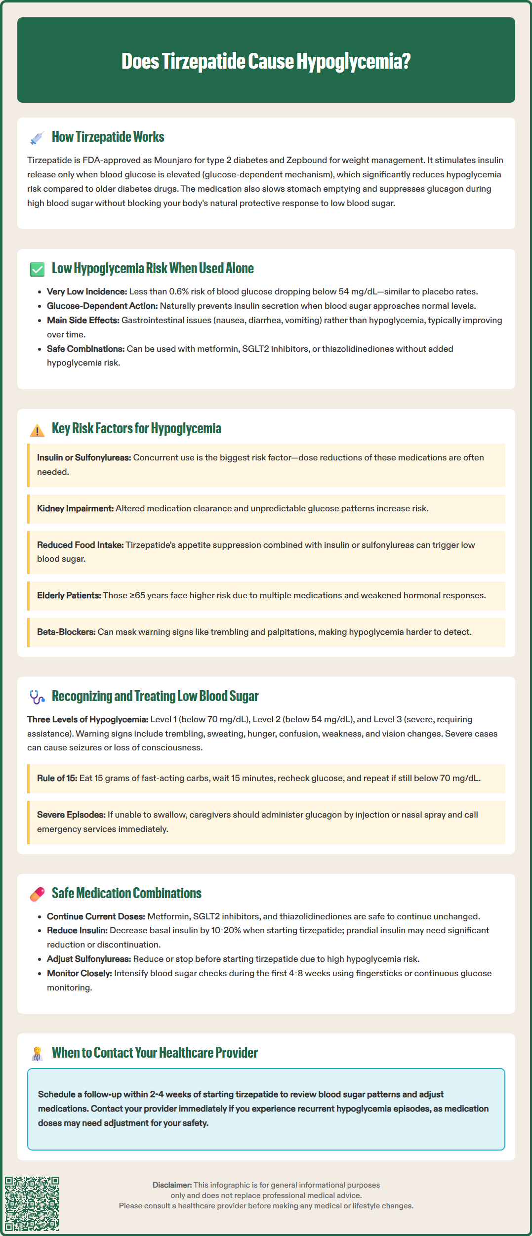 does tirzepatide cause hypoglycemia