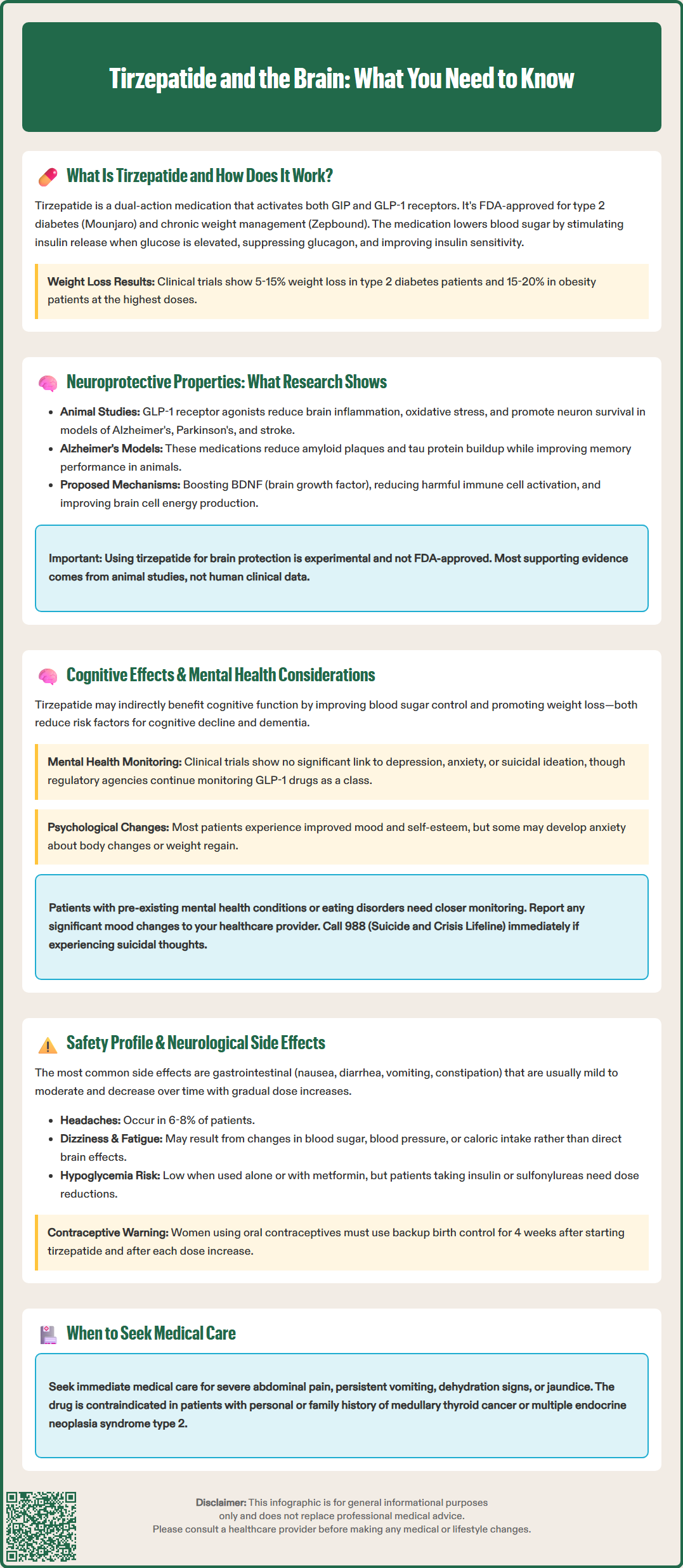 tirzepatide effects on brain