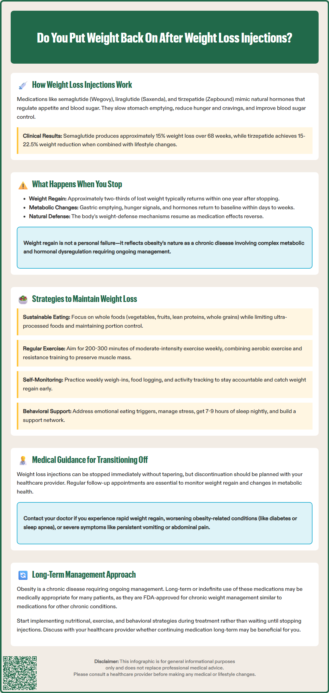 do you put weight back on after weight loss injections