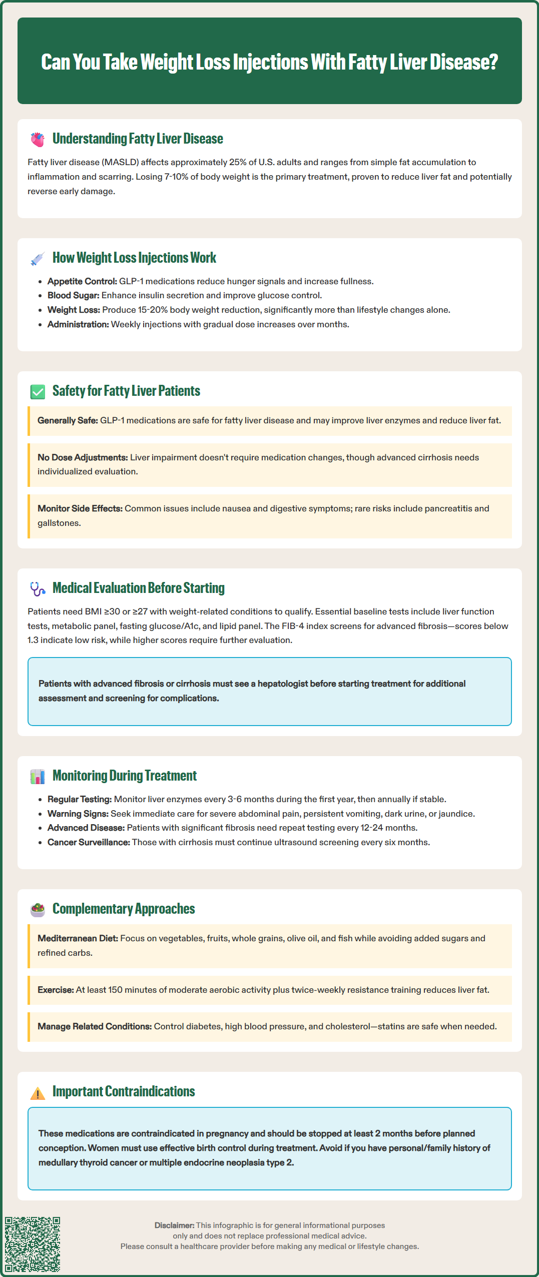 can you take weight loss injections with fatty liver