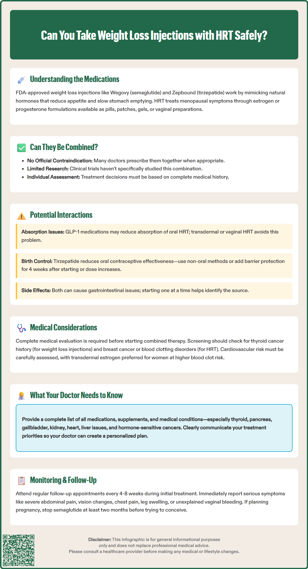 can you take weight loss injections with hrt