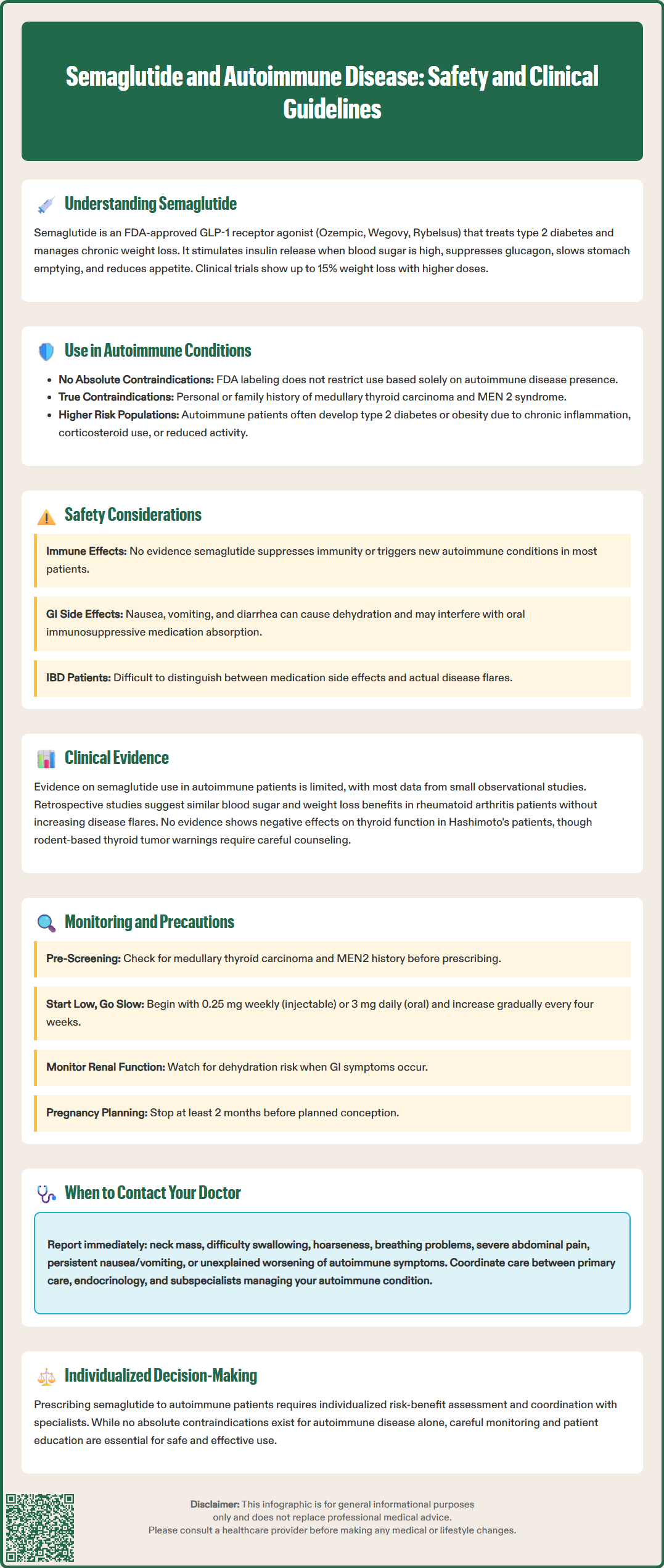 semaglutide and autoimmune disease