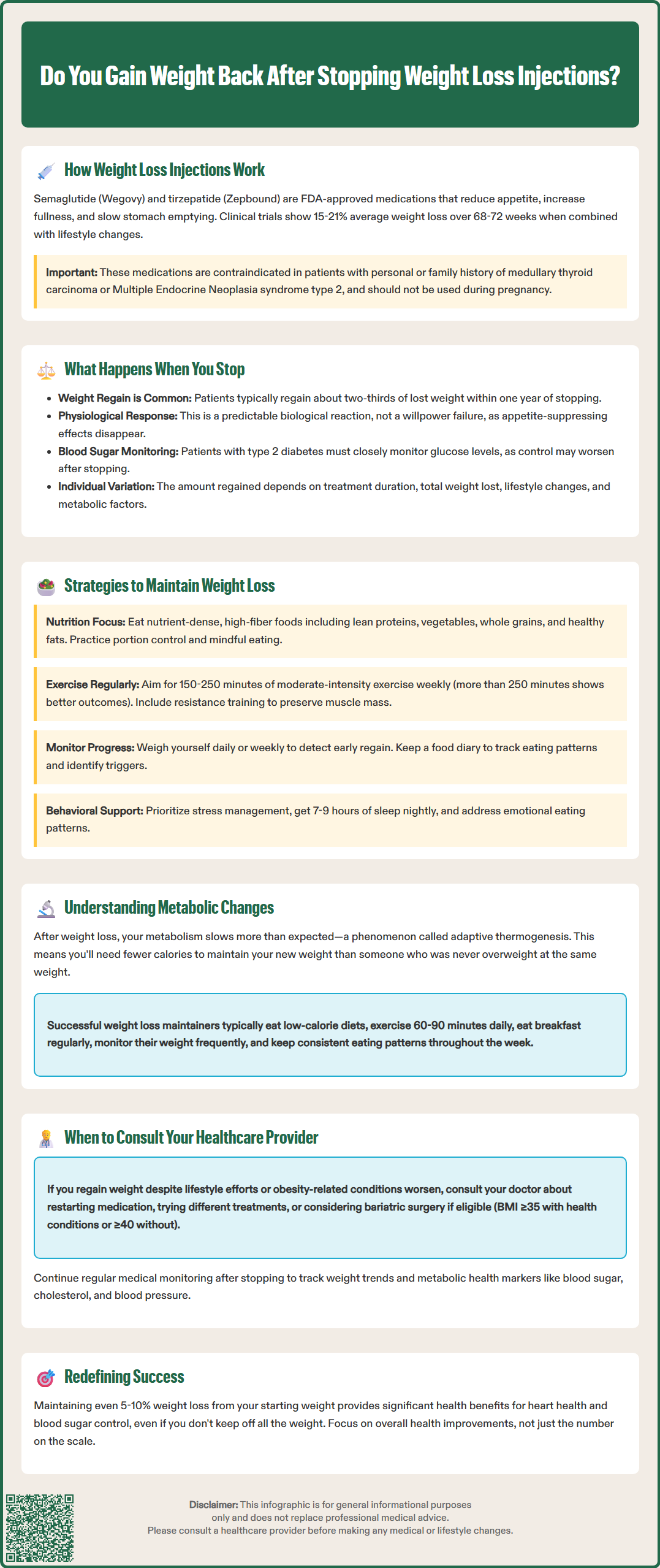 do you gain weight back after stopping weight loss injections