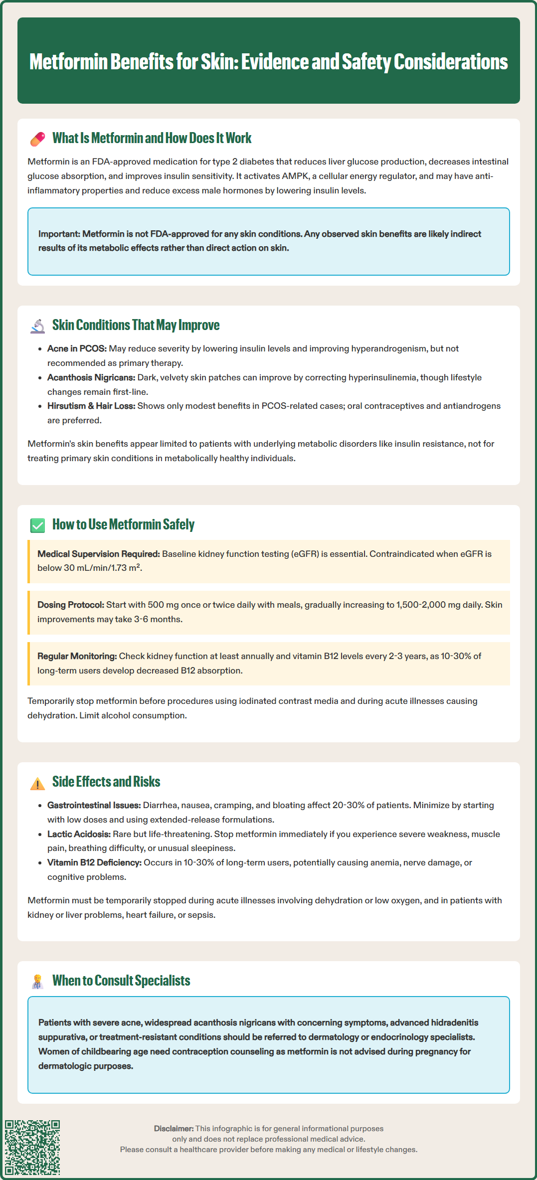 metformin benefits for skin