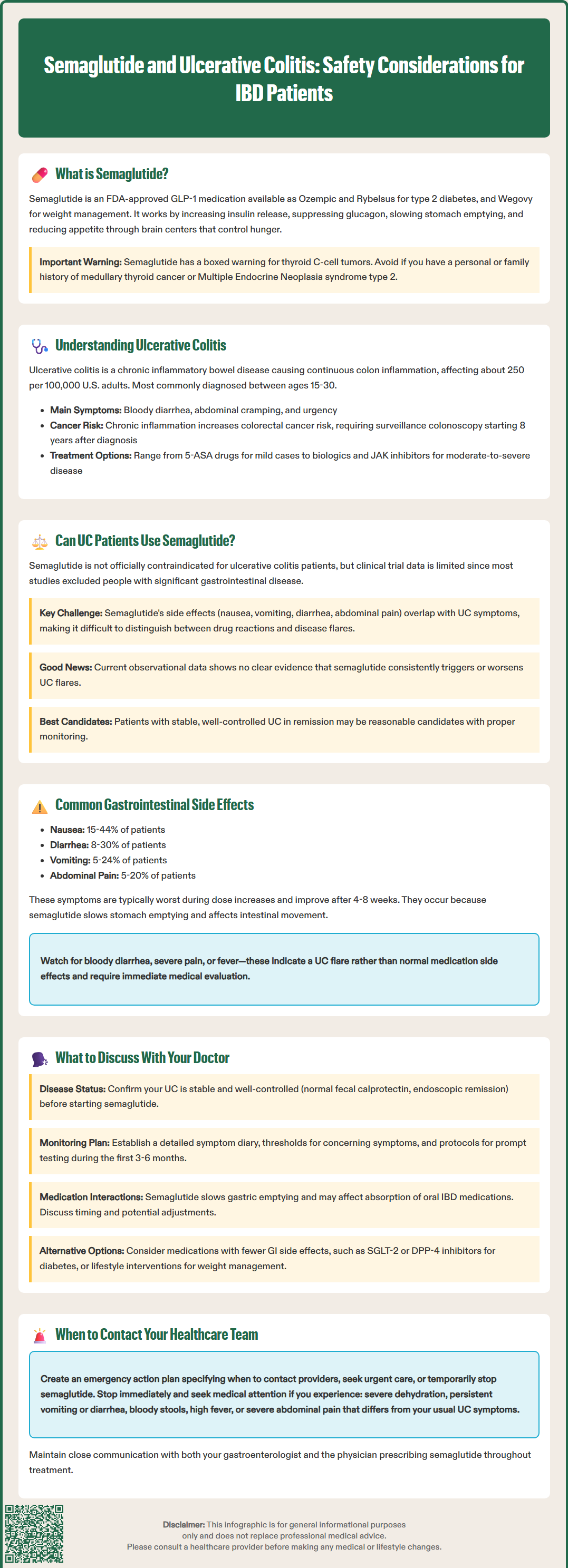 semaglutide and ulcerative colitis