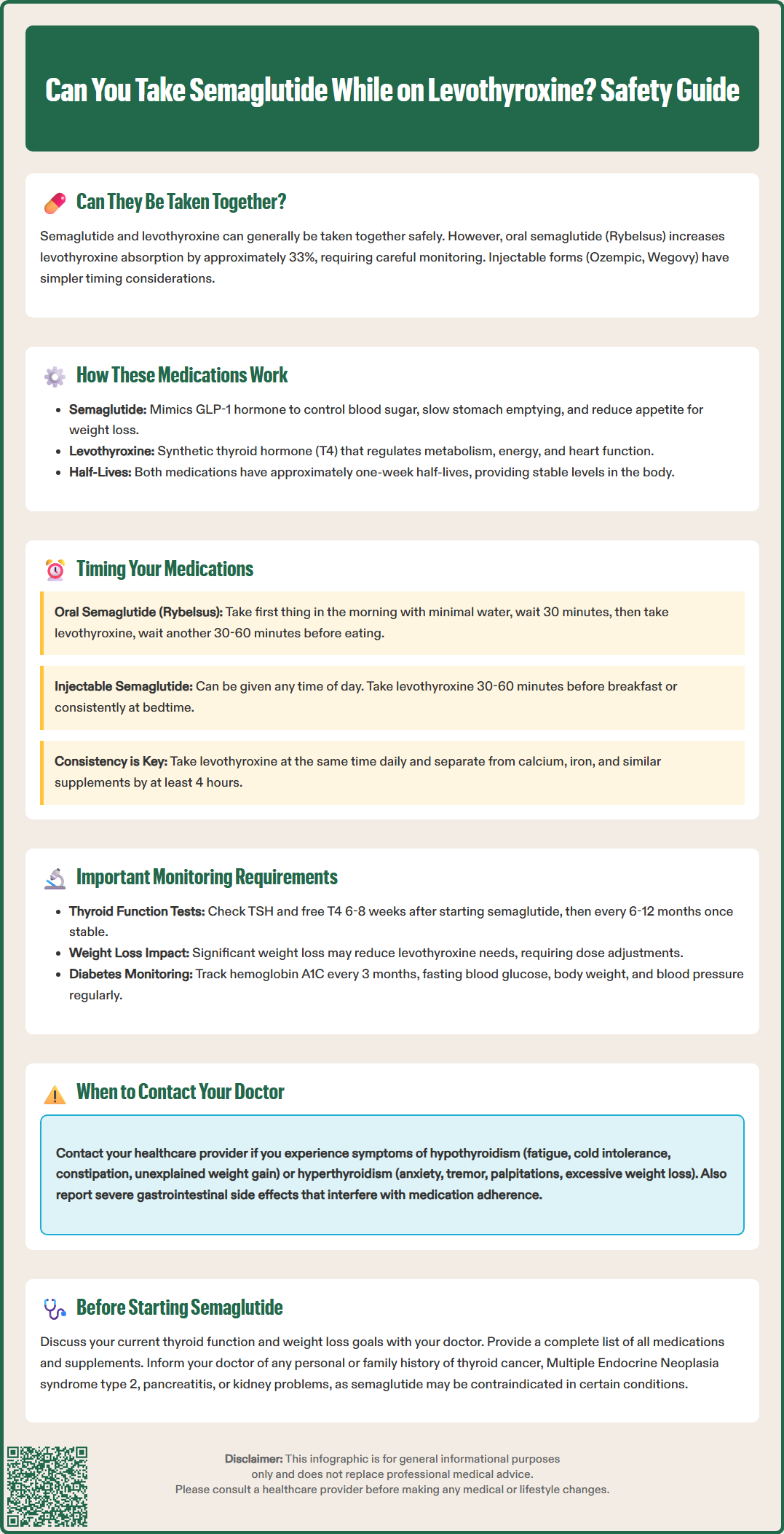 can you take semaglutide while on levothyroxine