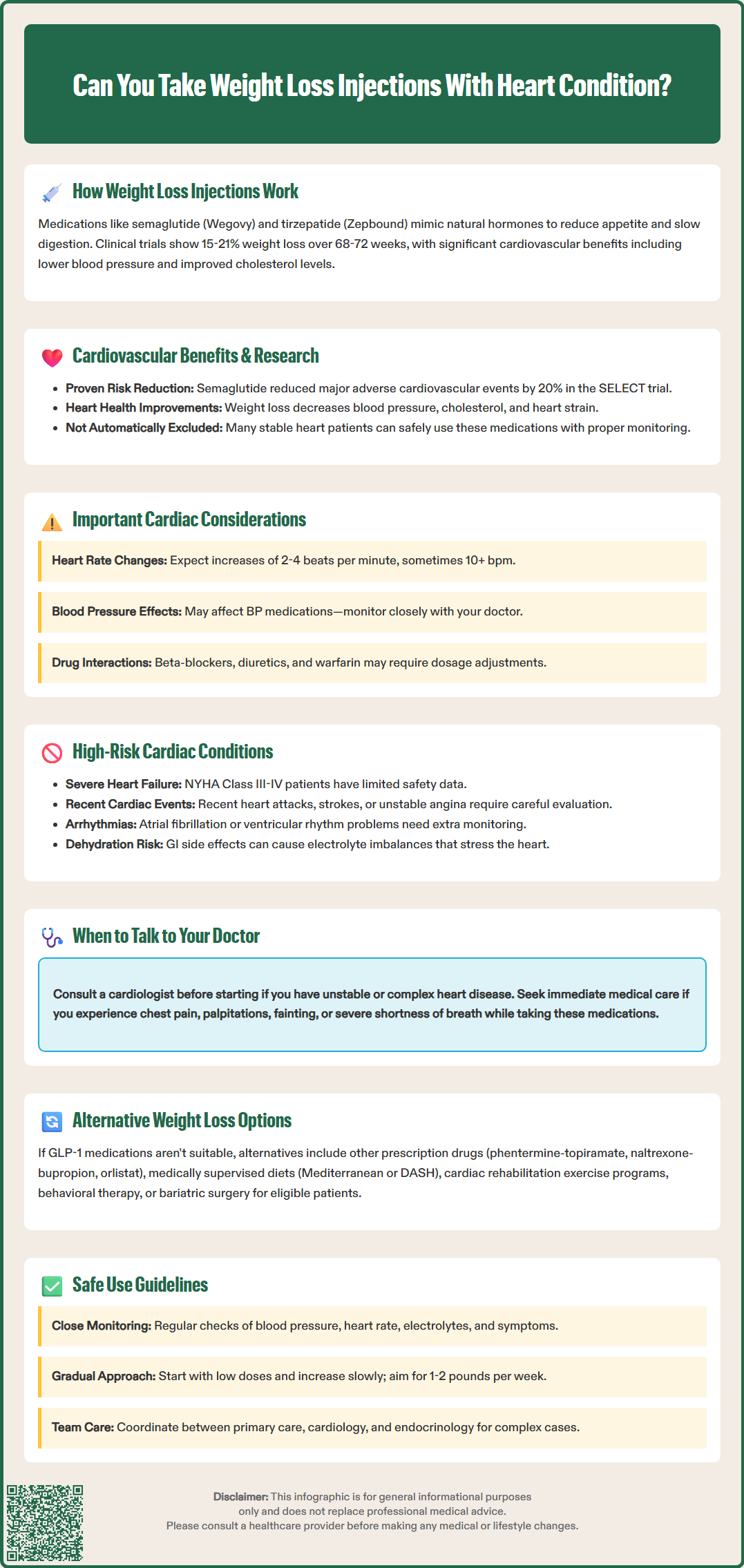 can you take weight loss injections with heart condition