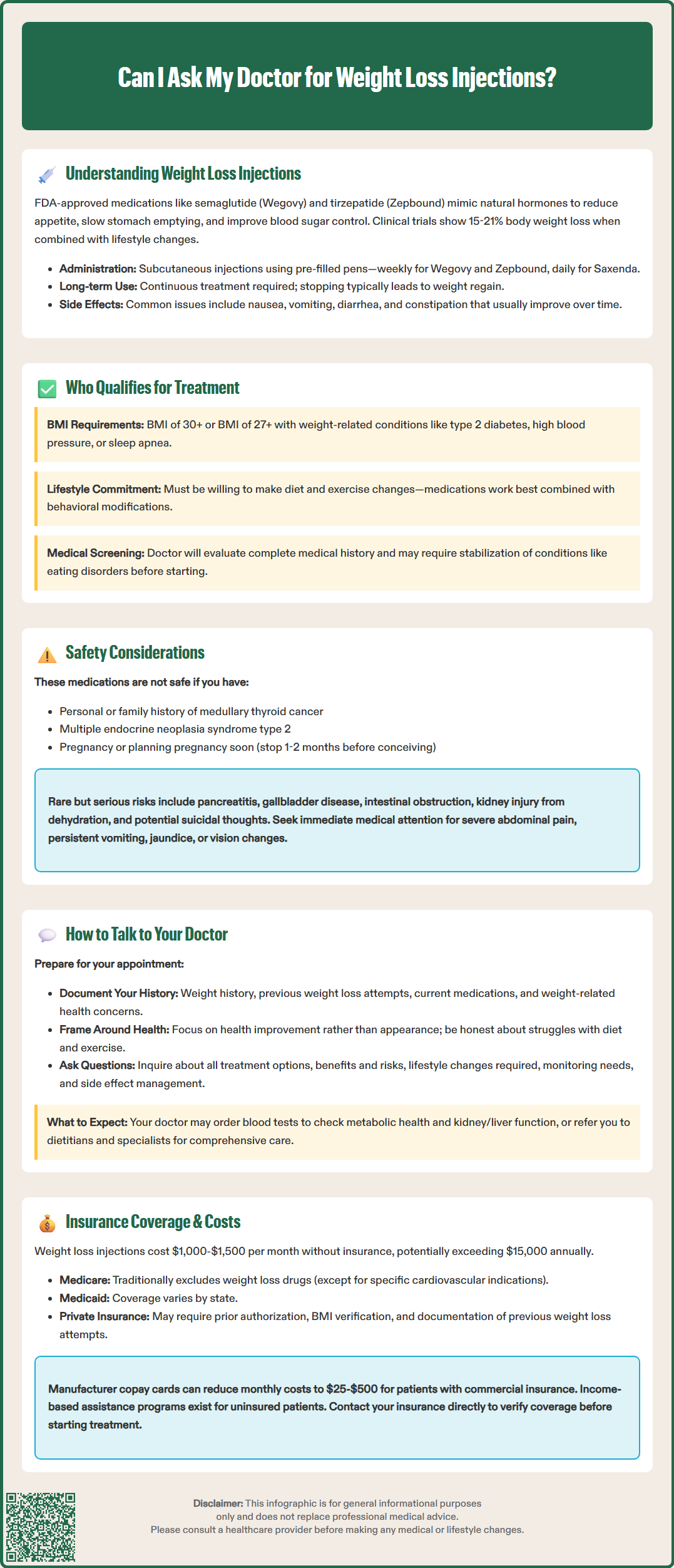 can i ask my doctor for weight loss injections