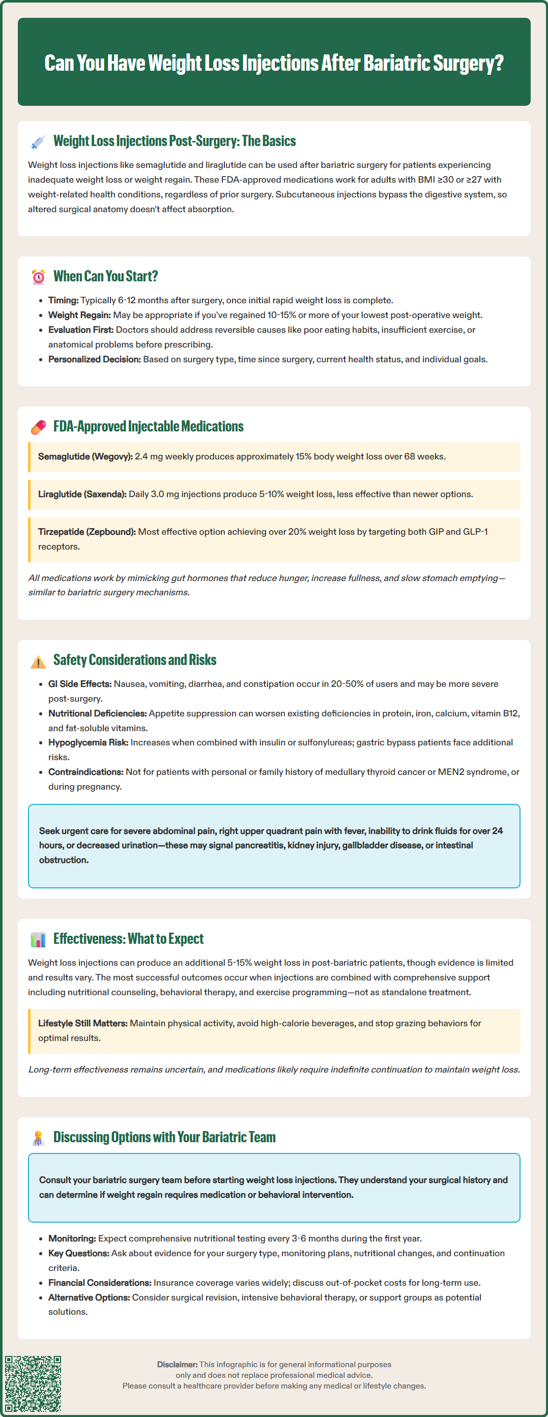 can you have weight loss injections after bariatric surgery