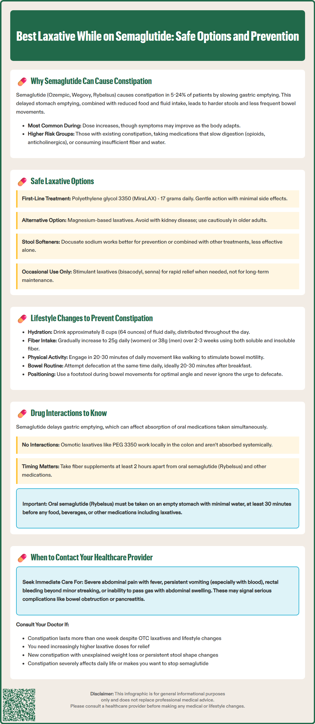 best laxative while on semaglutide