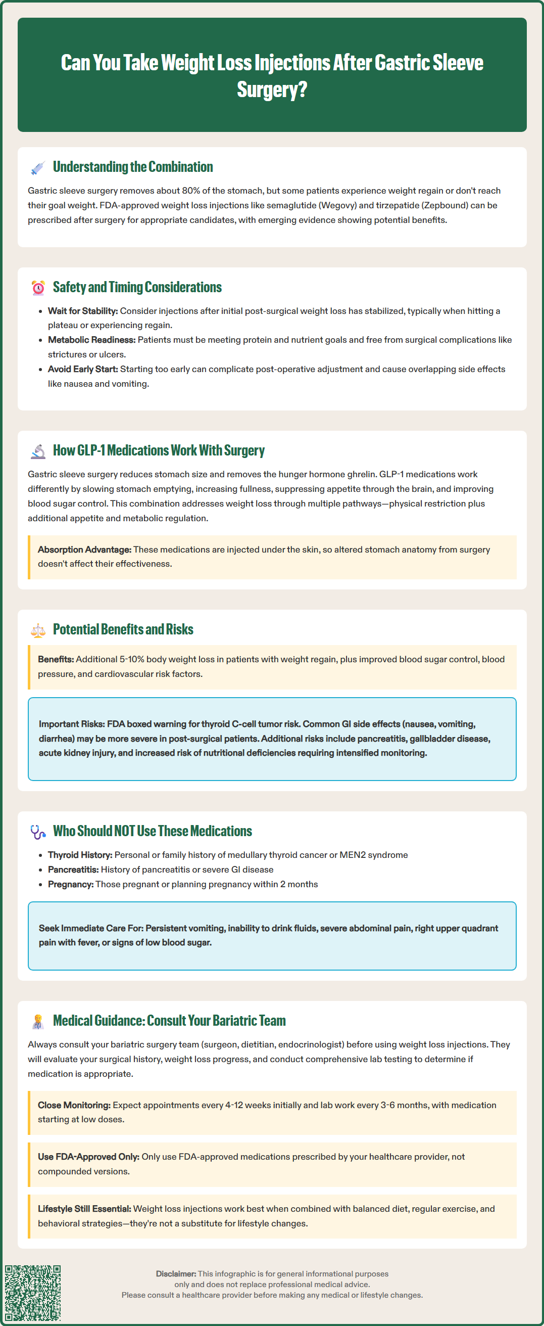 can you take weight loss injections after gastric sleeve