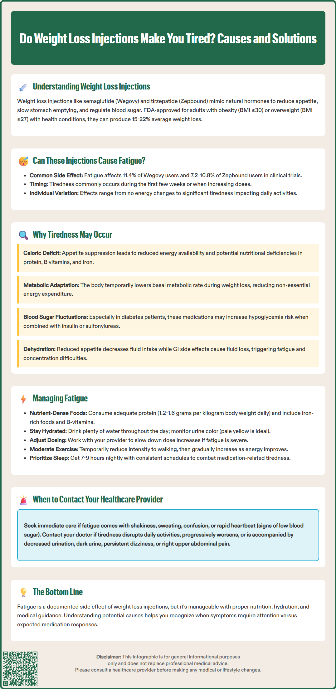 does weight loss injections make you tired