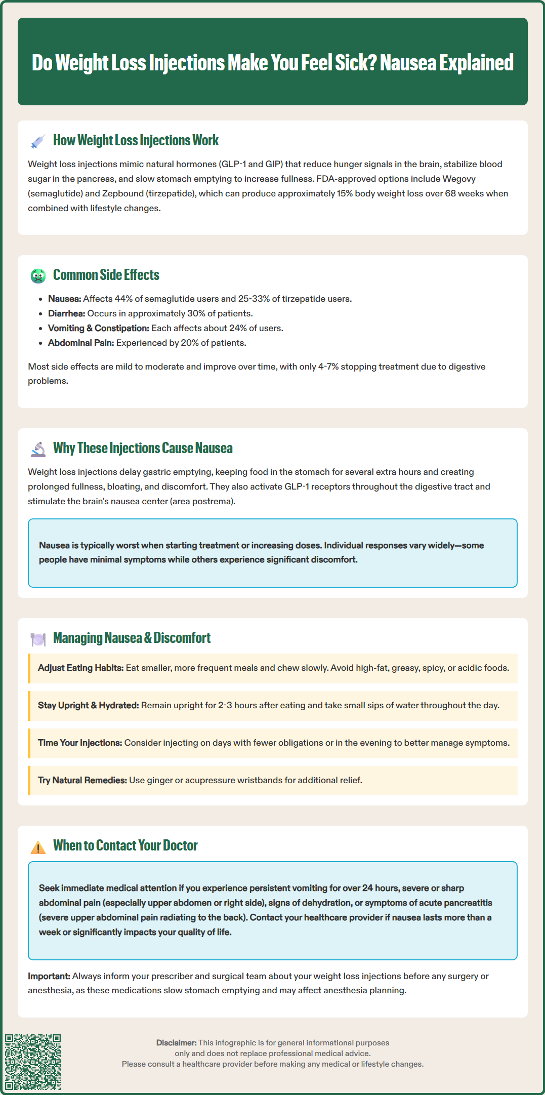 do weight loss injections make you feel sick