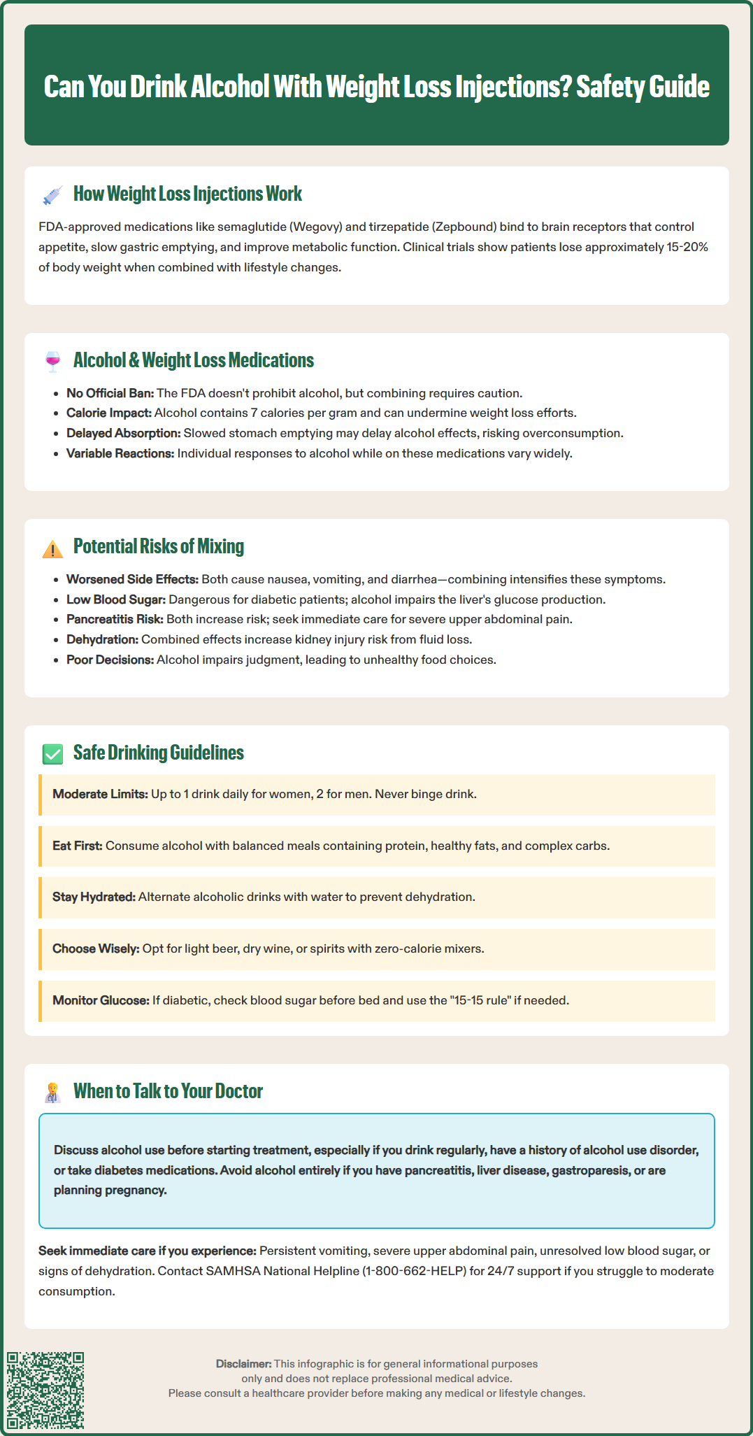 can you drink alcohol with weight loss injections