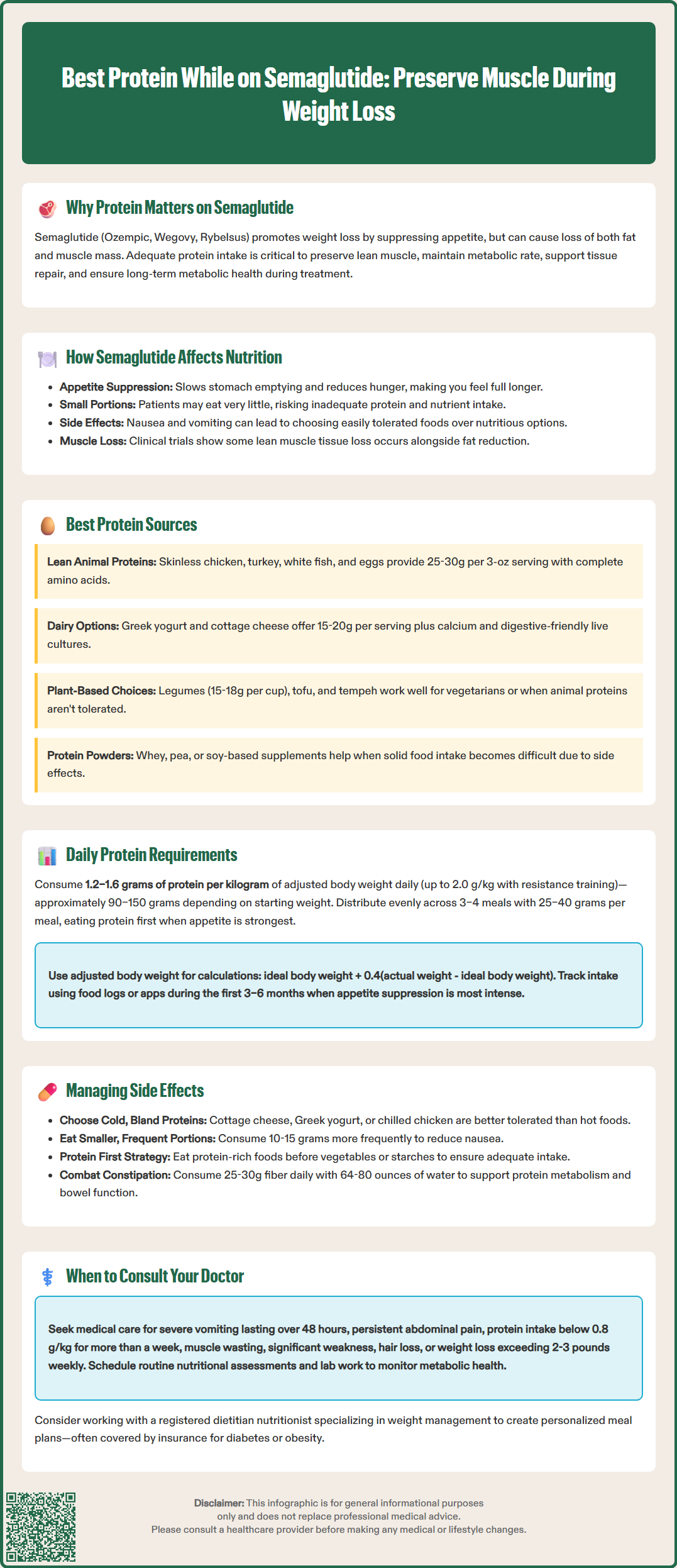 best protein while on semaglutide