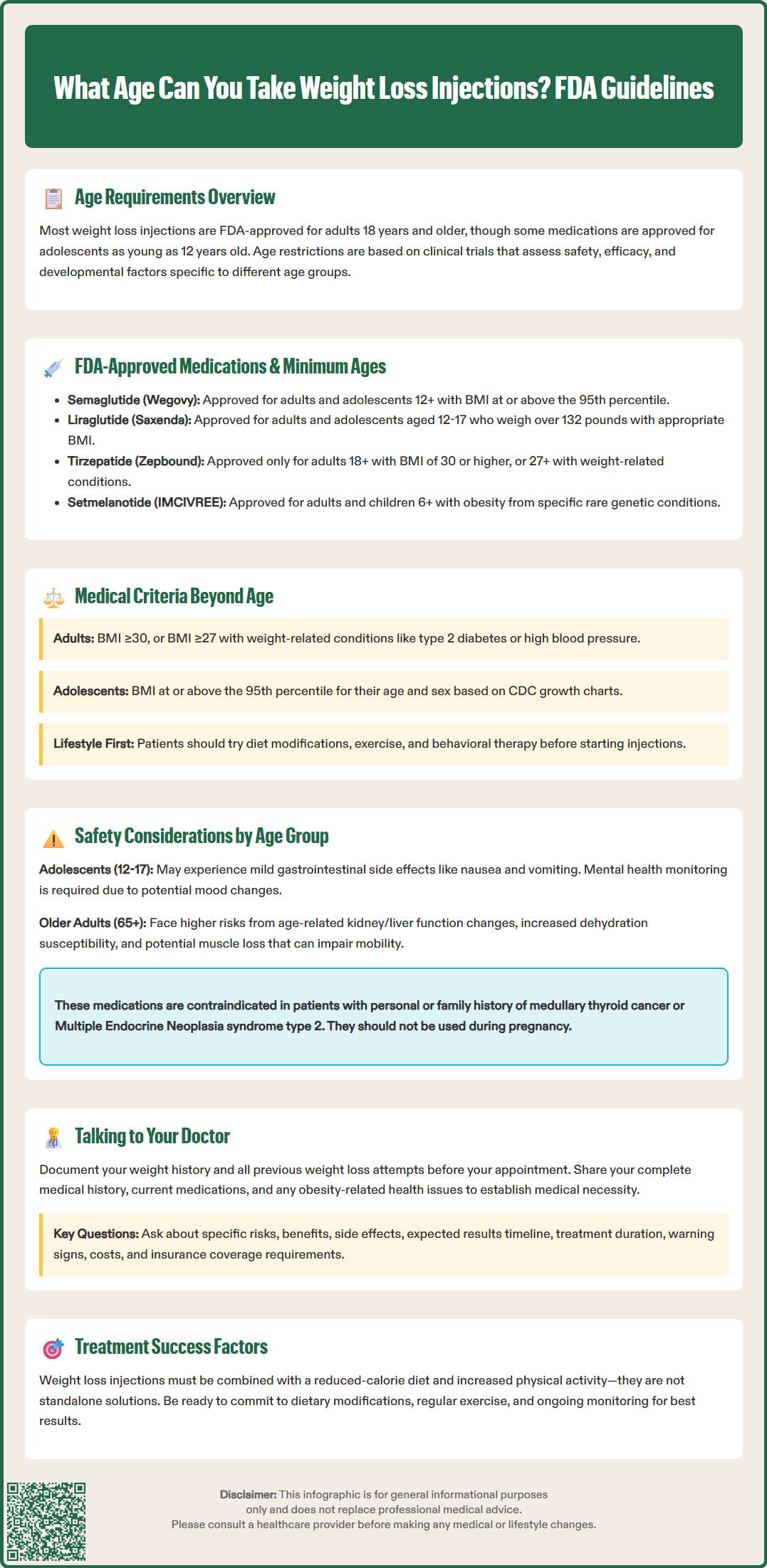 what age can you take weight loss injections
